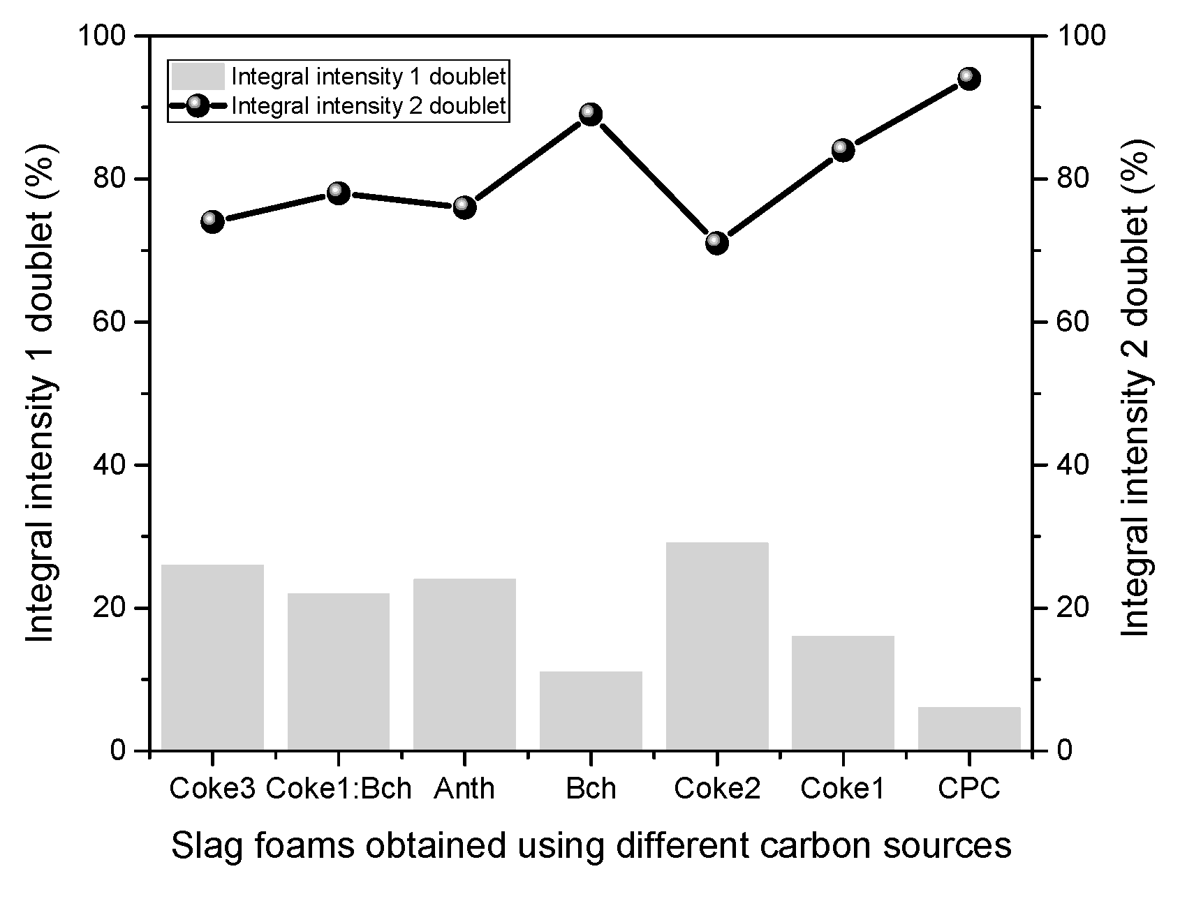 Energies 16 04673 g013