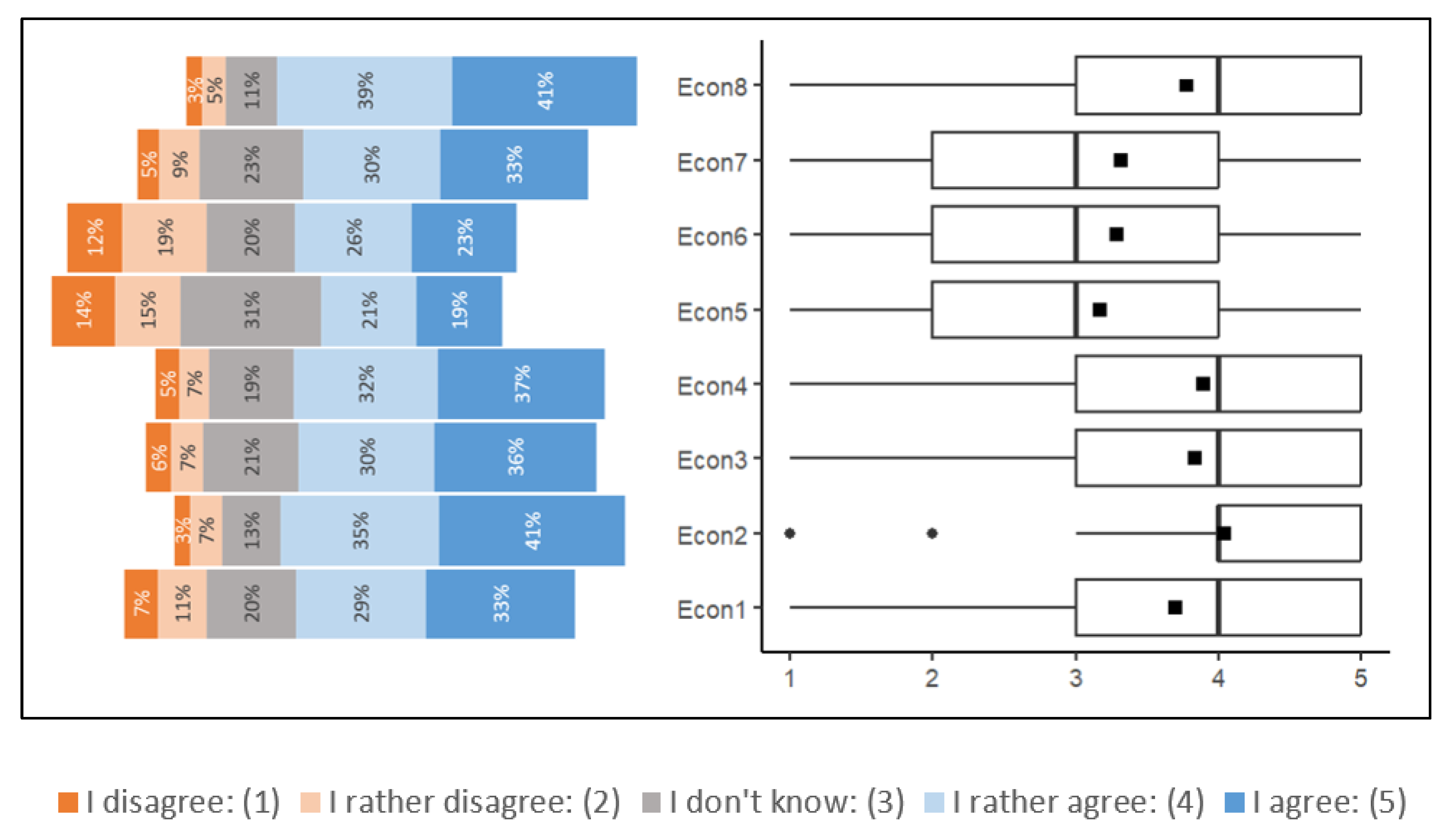 Energies 16 04674 g002