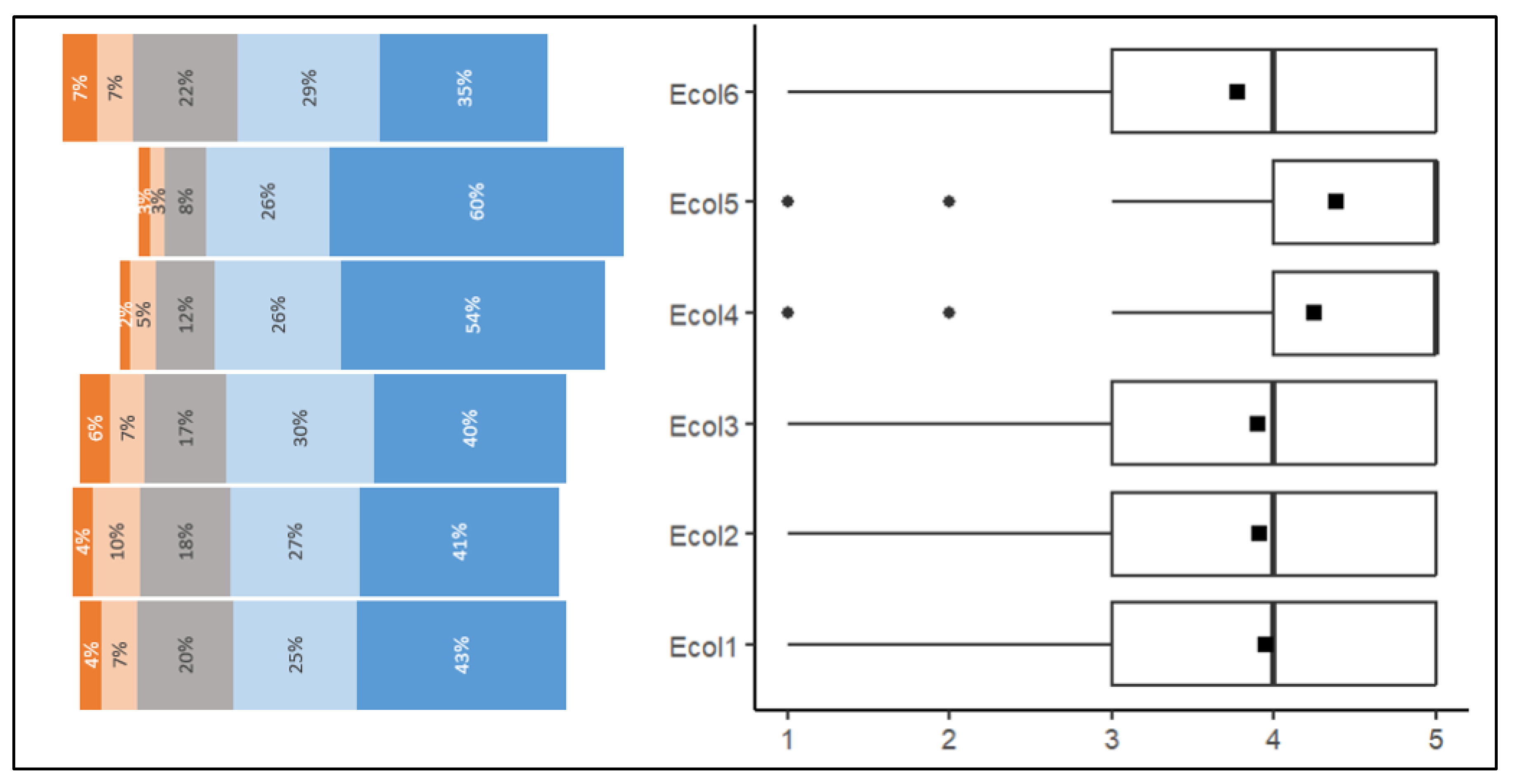 Energies 16 04674 g003a