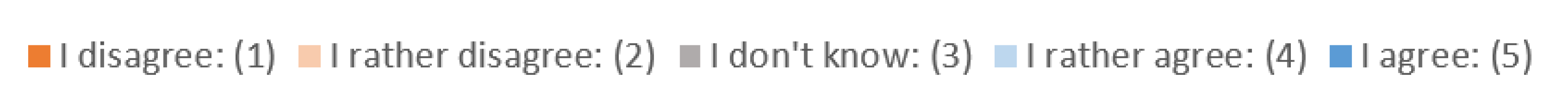 Energies 16 04674 g003b