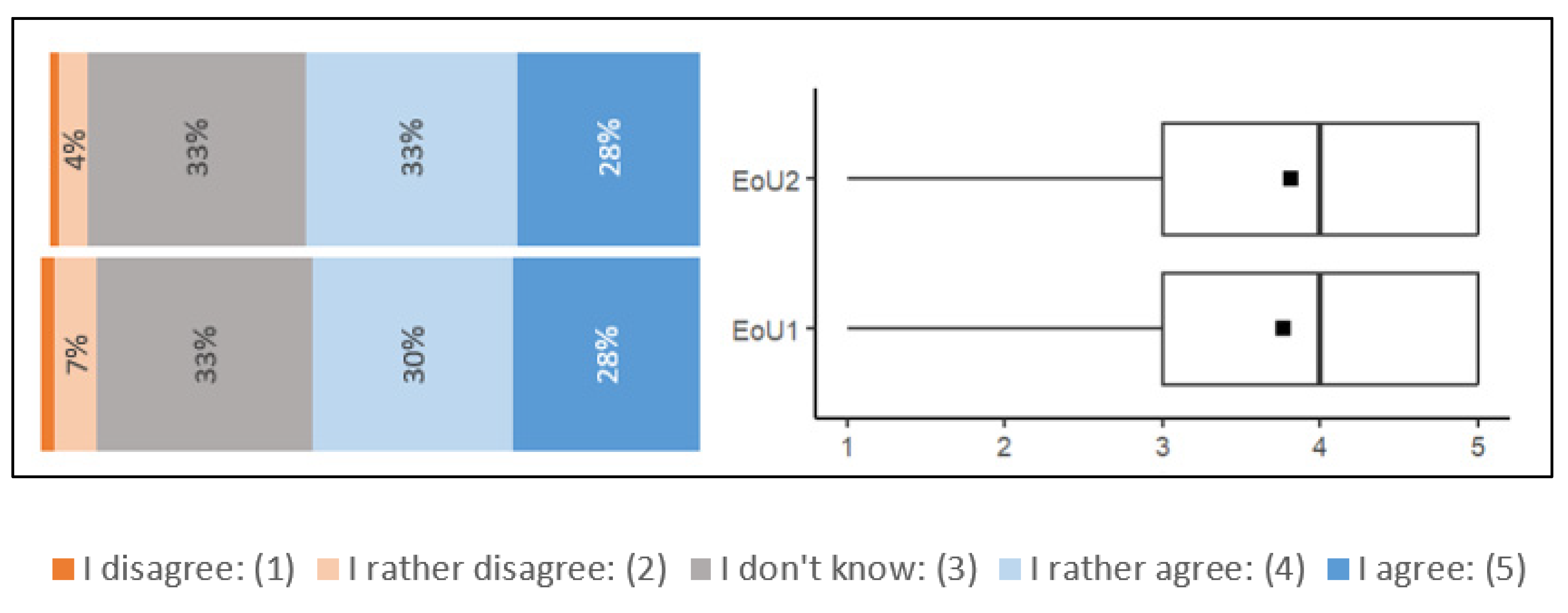 Energies 16 04674 g004