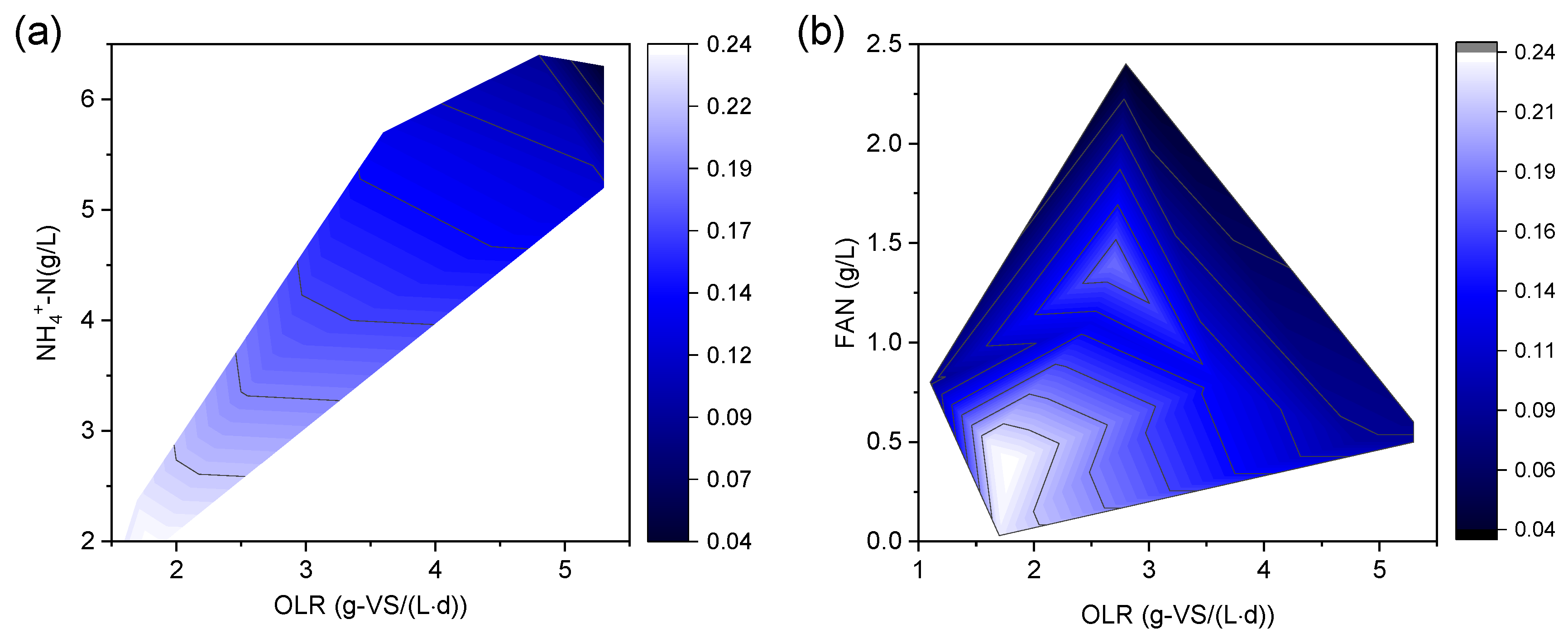 Energies 16 04675 g002 Energies 16 04675 g002
