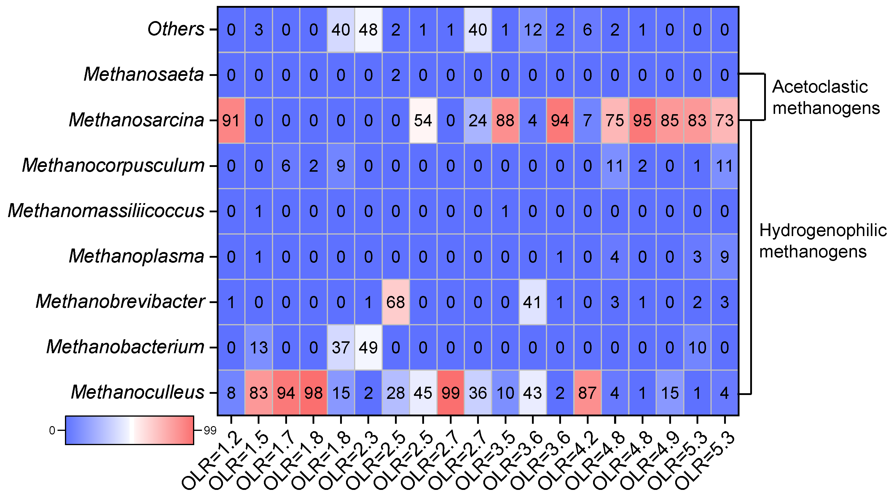 Energies 16 04675 g003 Energies 16 04675 g003