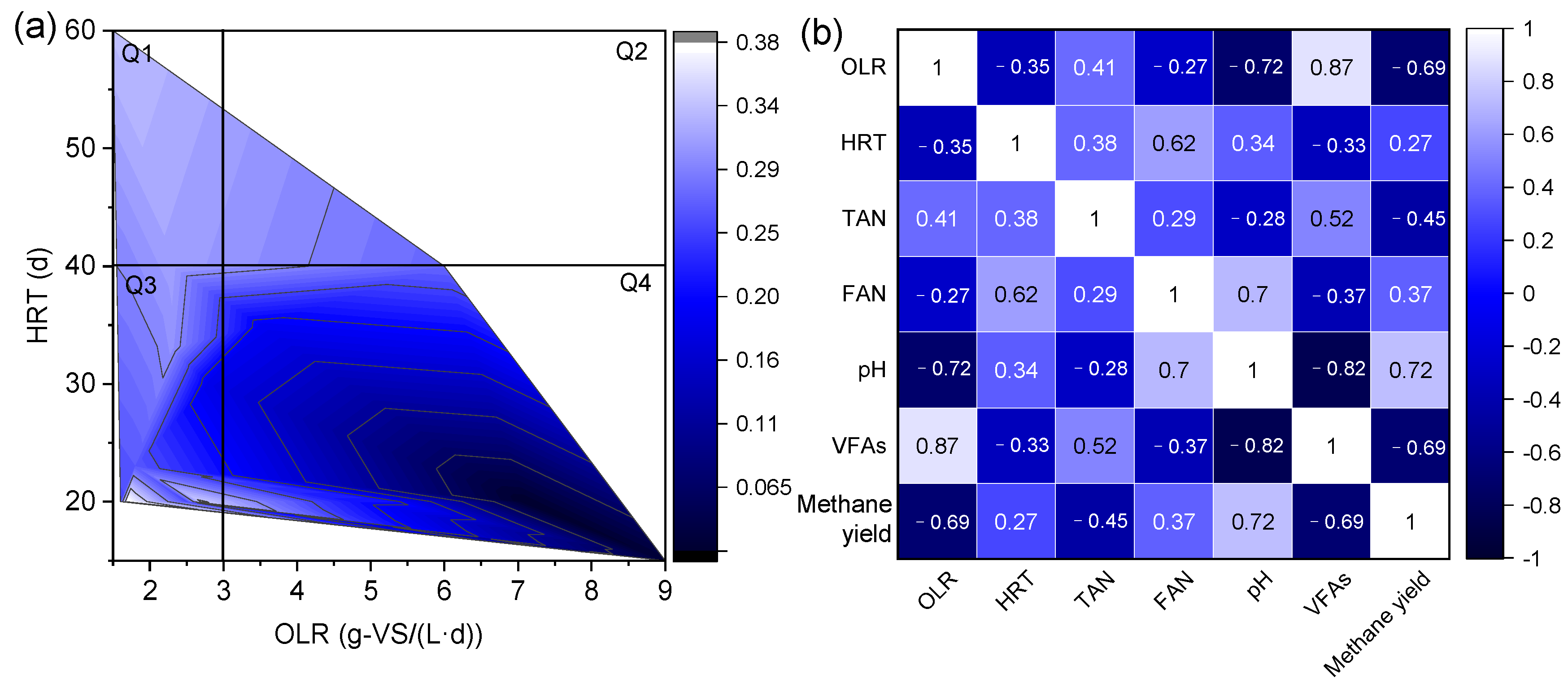 Energies 16 04675 g005 Energies 16 04675 g005