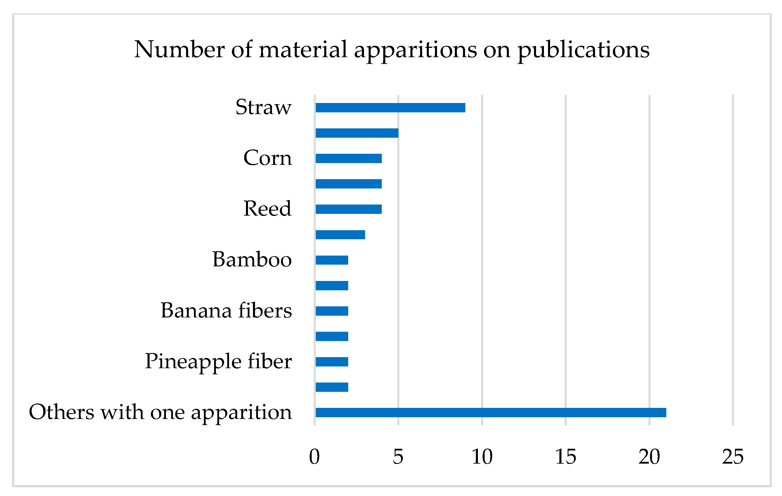 Energies 16 04676 g004
