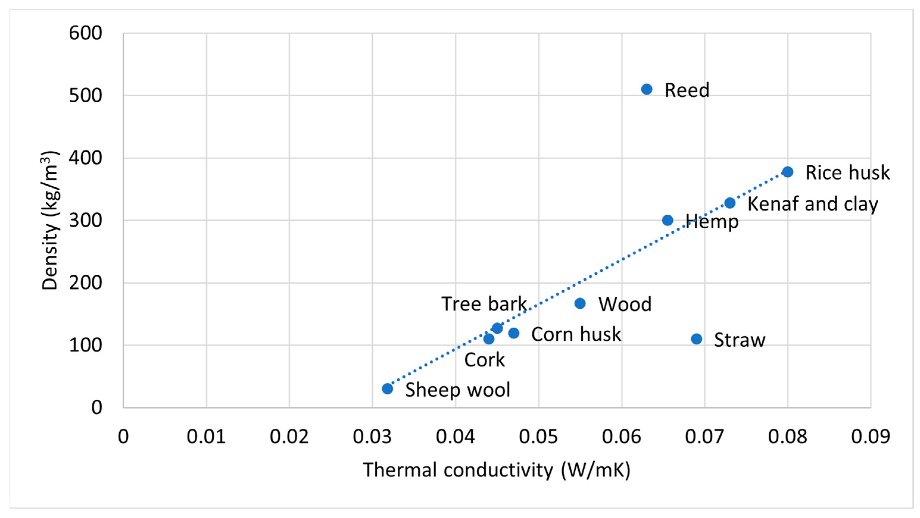 Energies 16 04676 g005