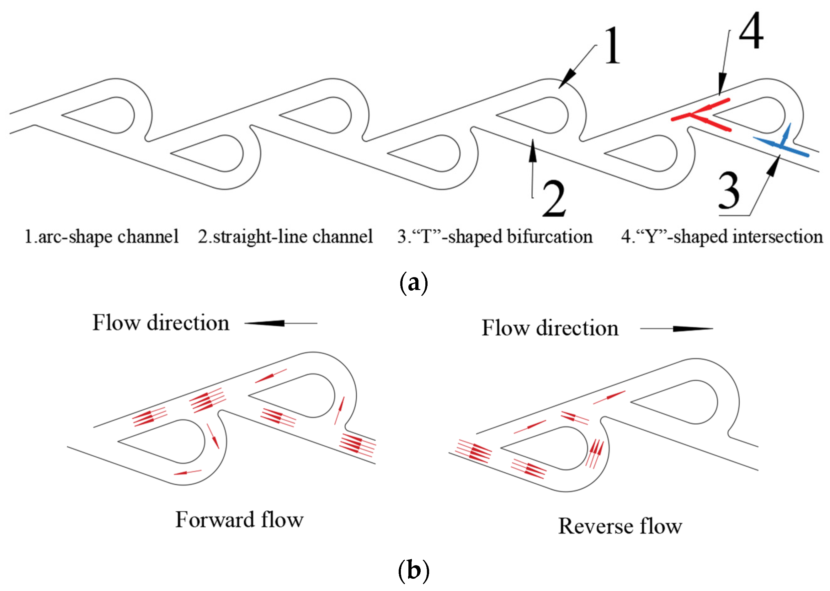 Energies 16 04677 g002 Energies 16 04677 g002