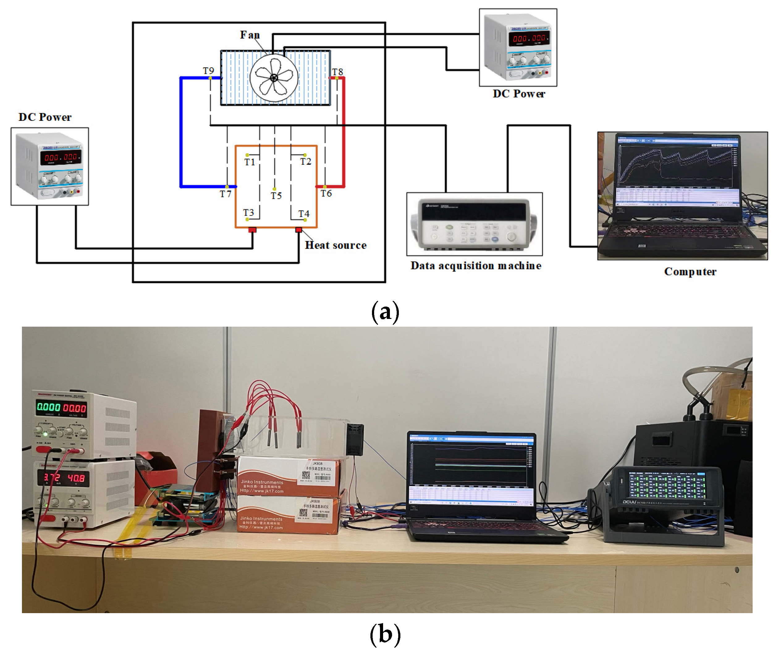 Energies 16 04677 g003 Energies 16 04677 g003