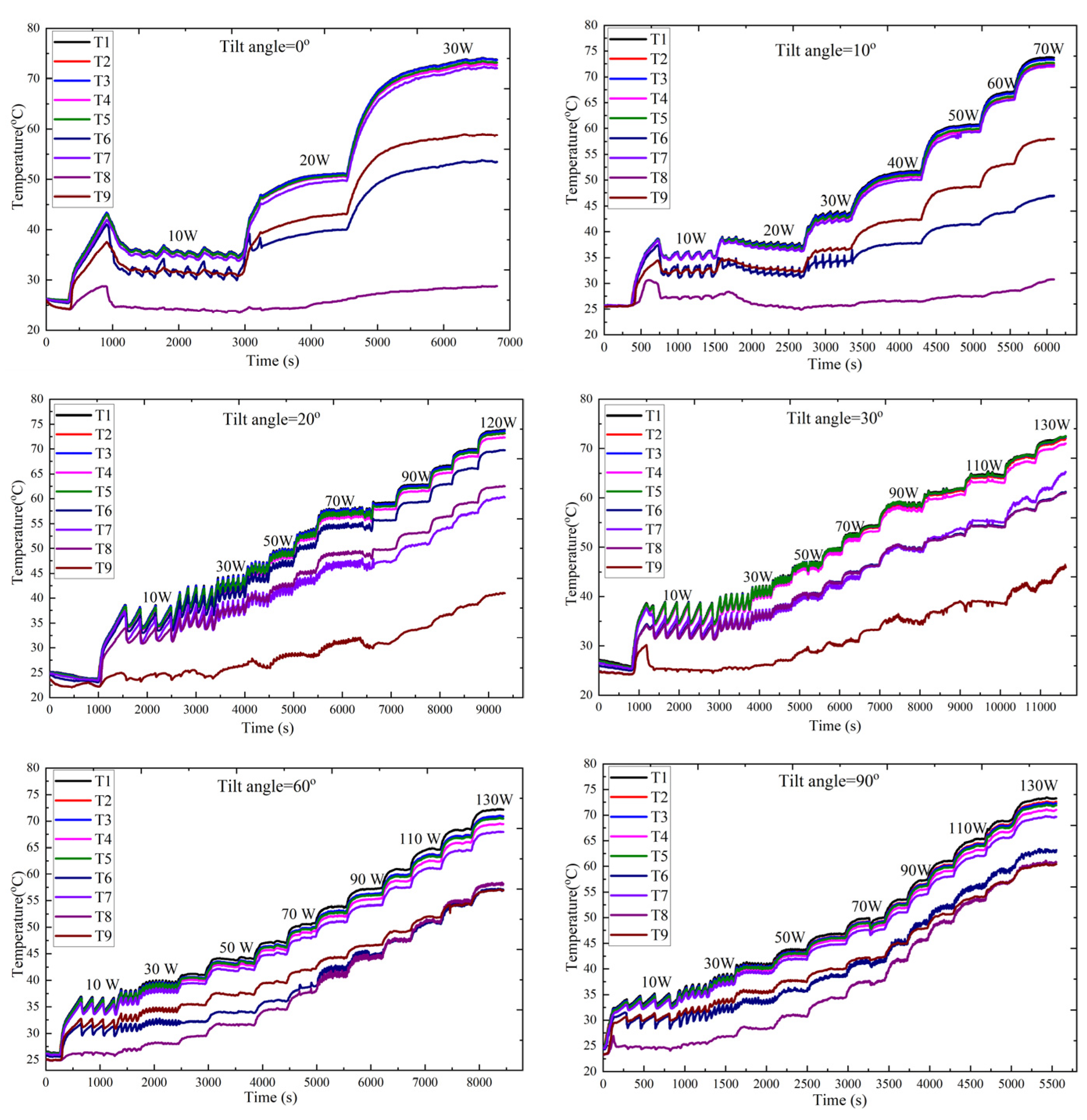 Energies 16 04677 g005 Energies 16 04677 g005