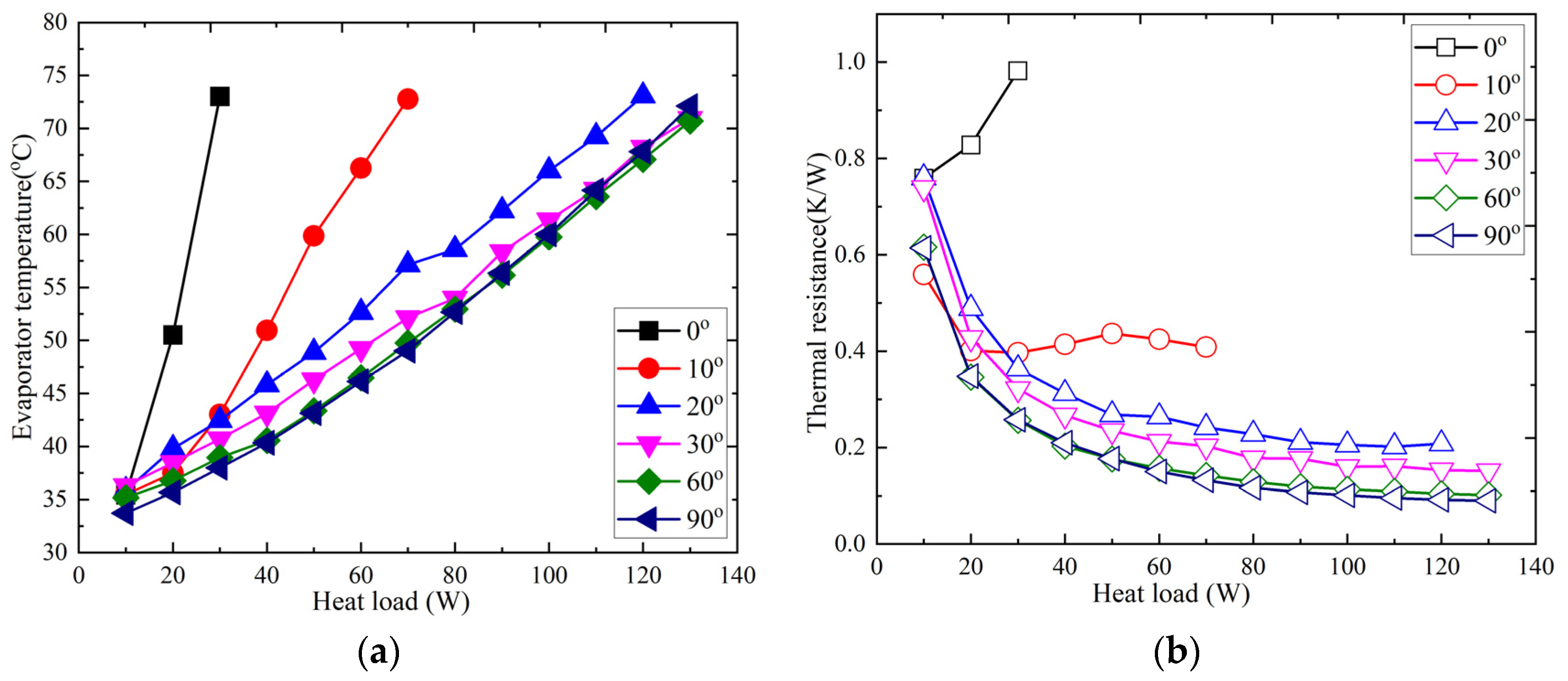 Energies 16 04677 g006 Energies 16 04677 g006