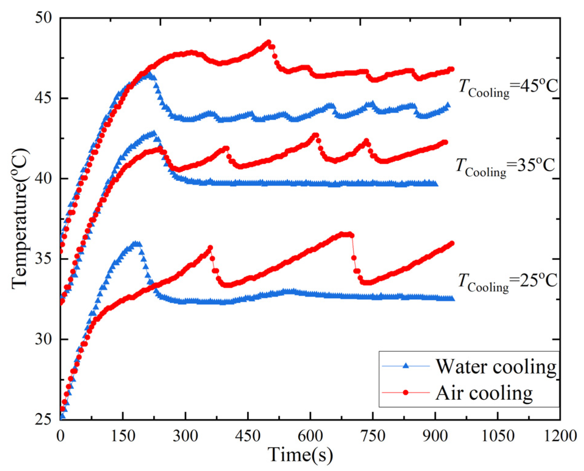 Energies 16 04677 g010 Energies 16 04677 g010