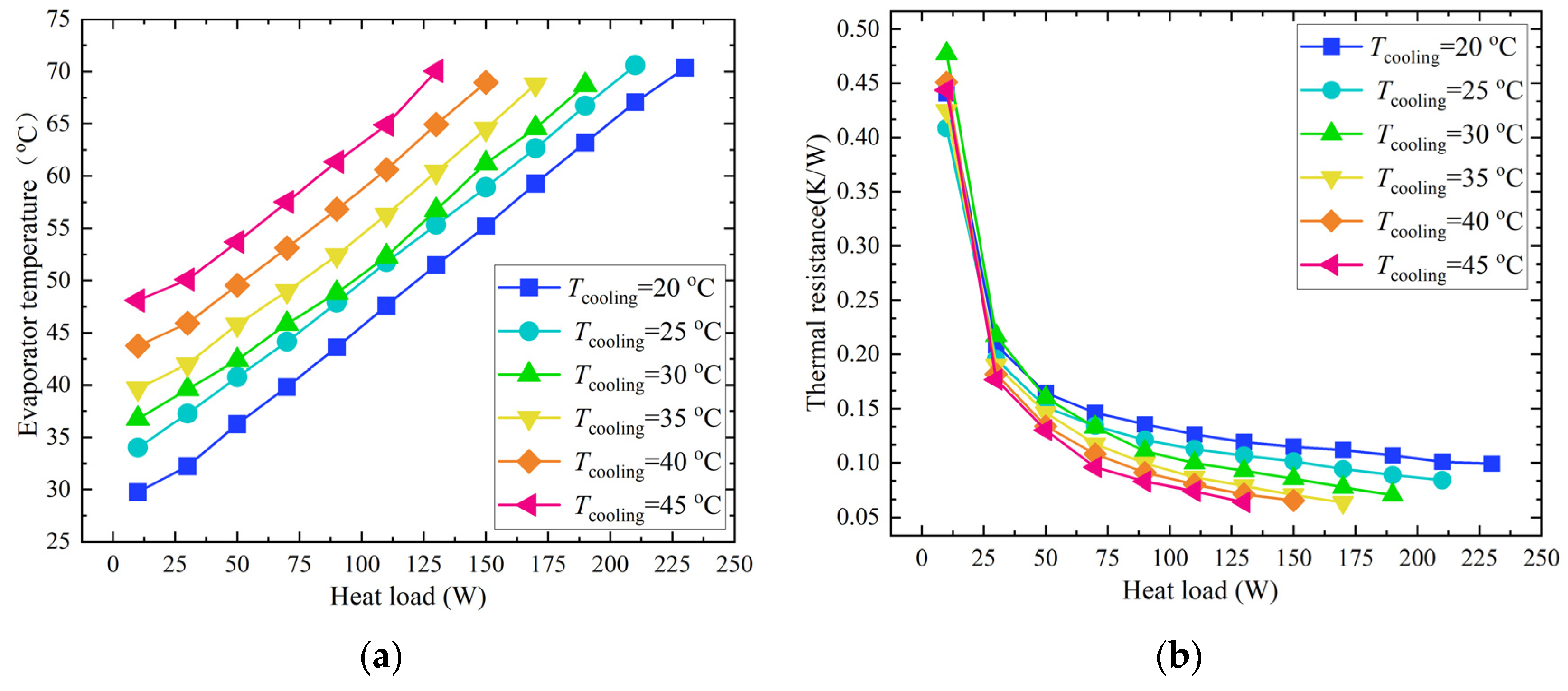 Energies 16 04677 g011 Energies 16 04677 g011