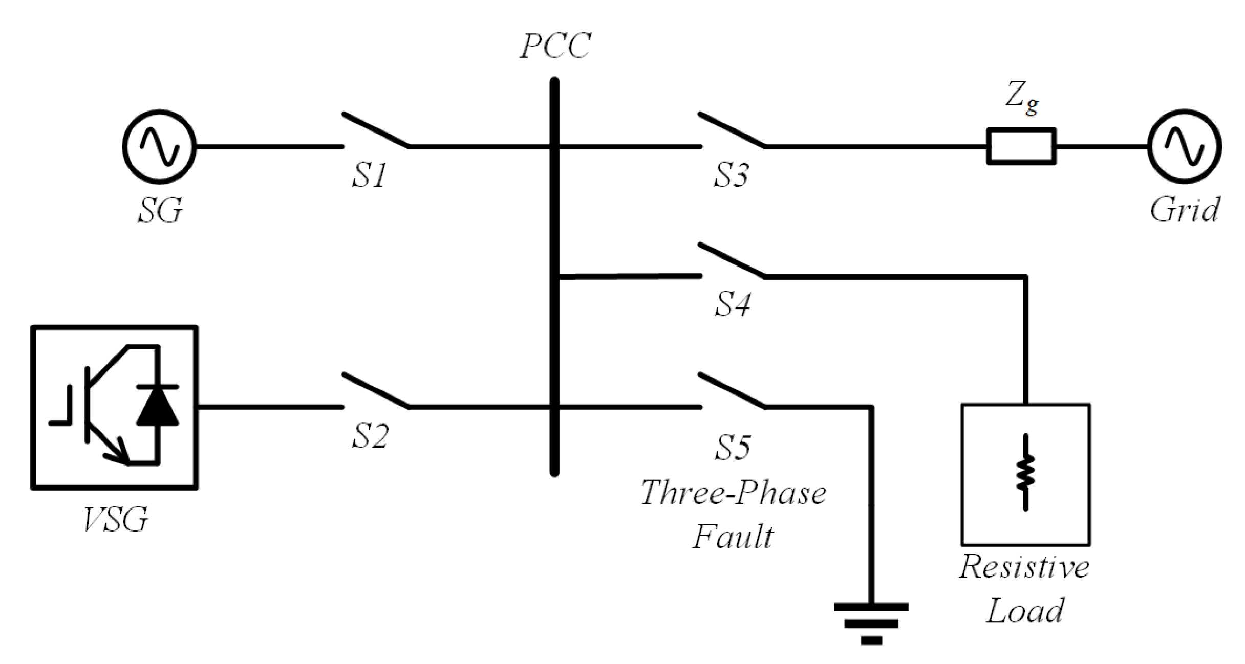 Energies 16 04680 g004