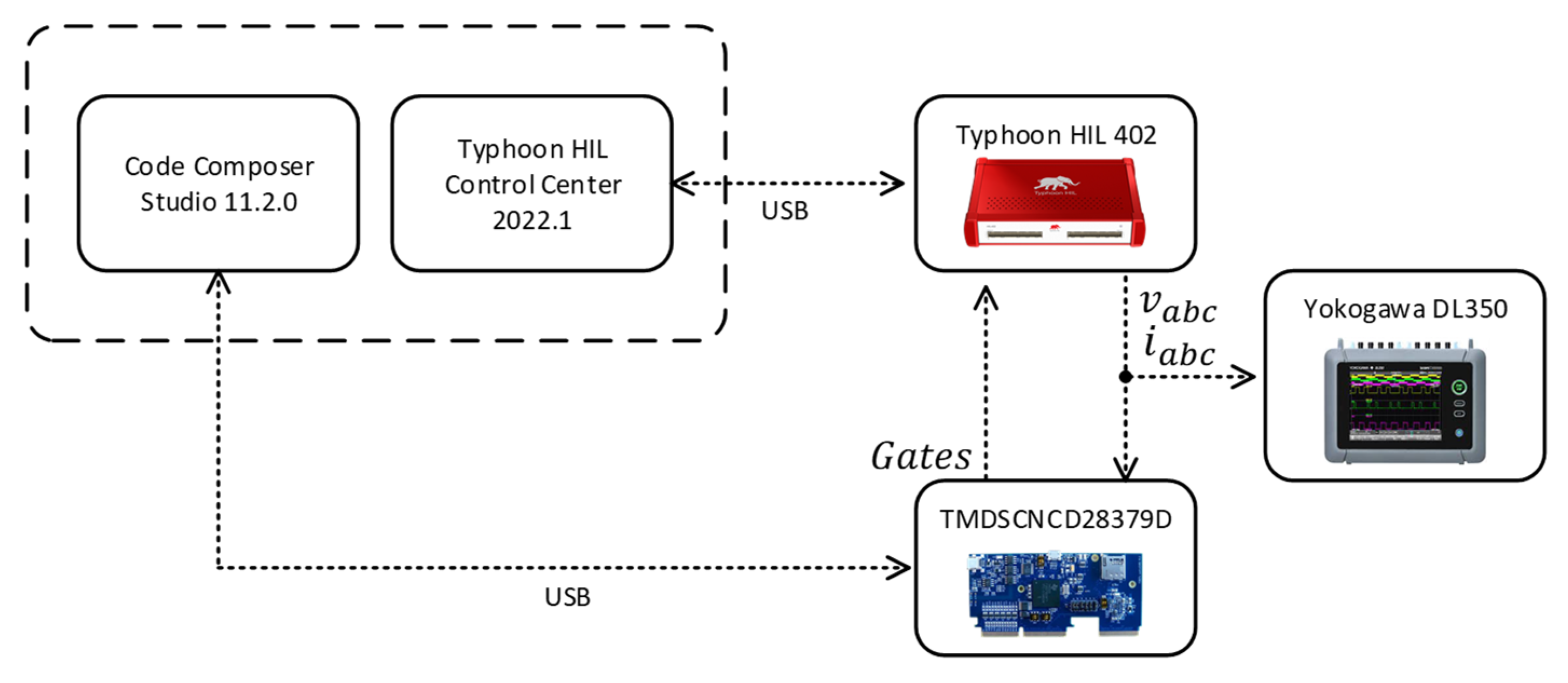 Energies 16 04680 g005