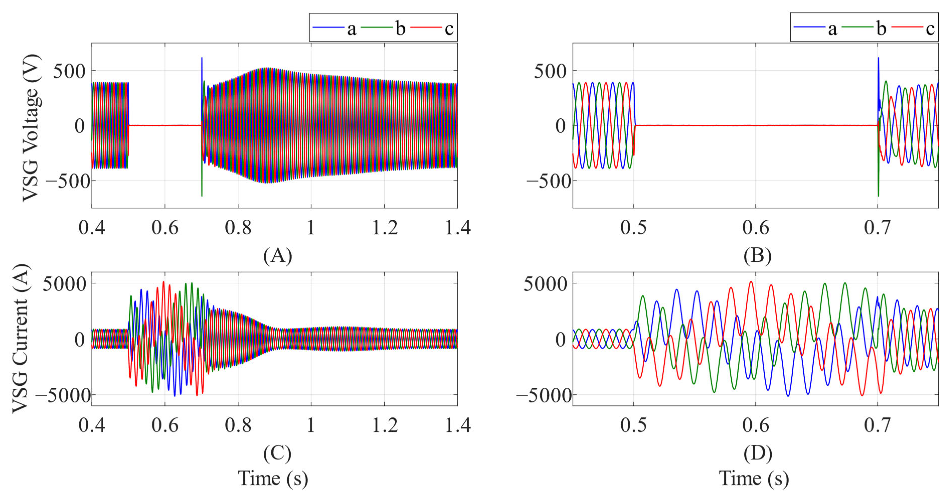 Energies 16 04680 g007