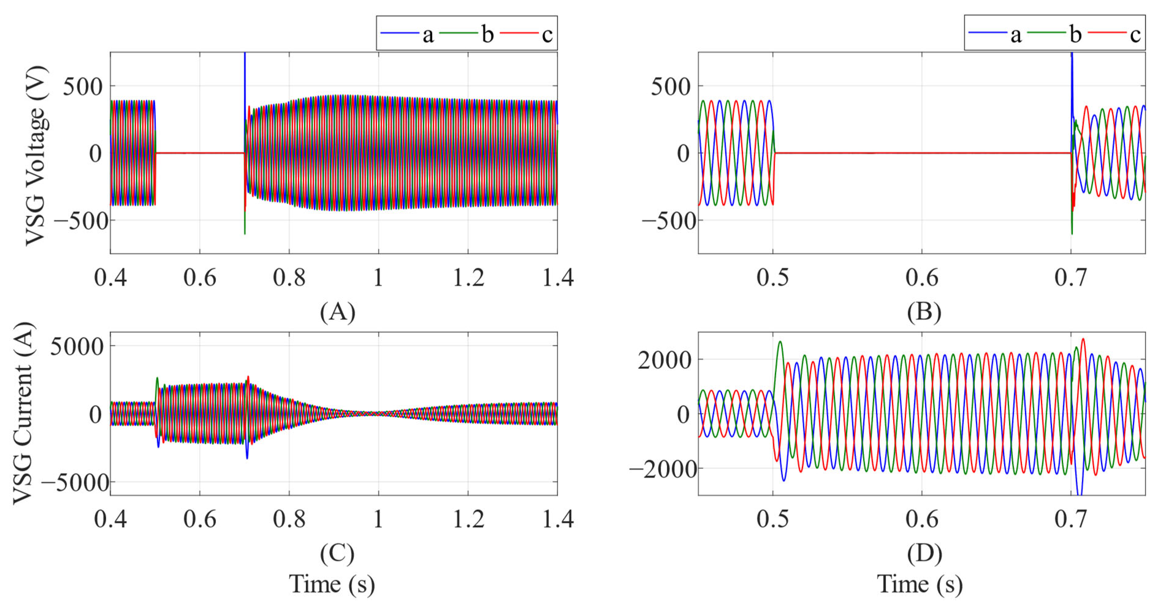 Energies 16 04680 g008