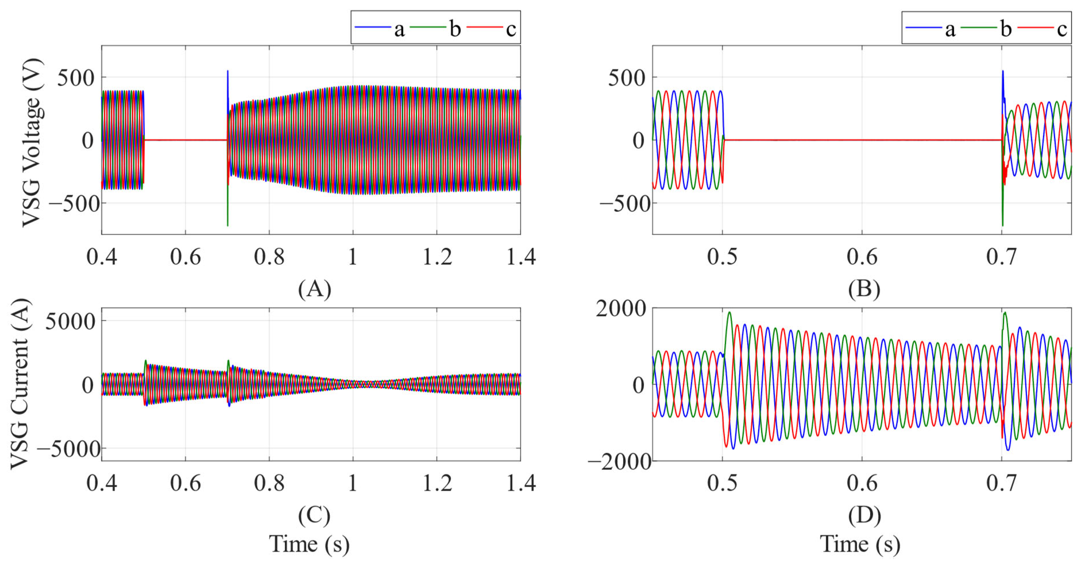Energies 16 04680 g009