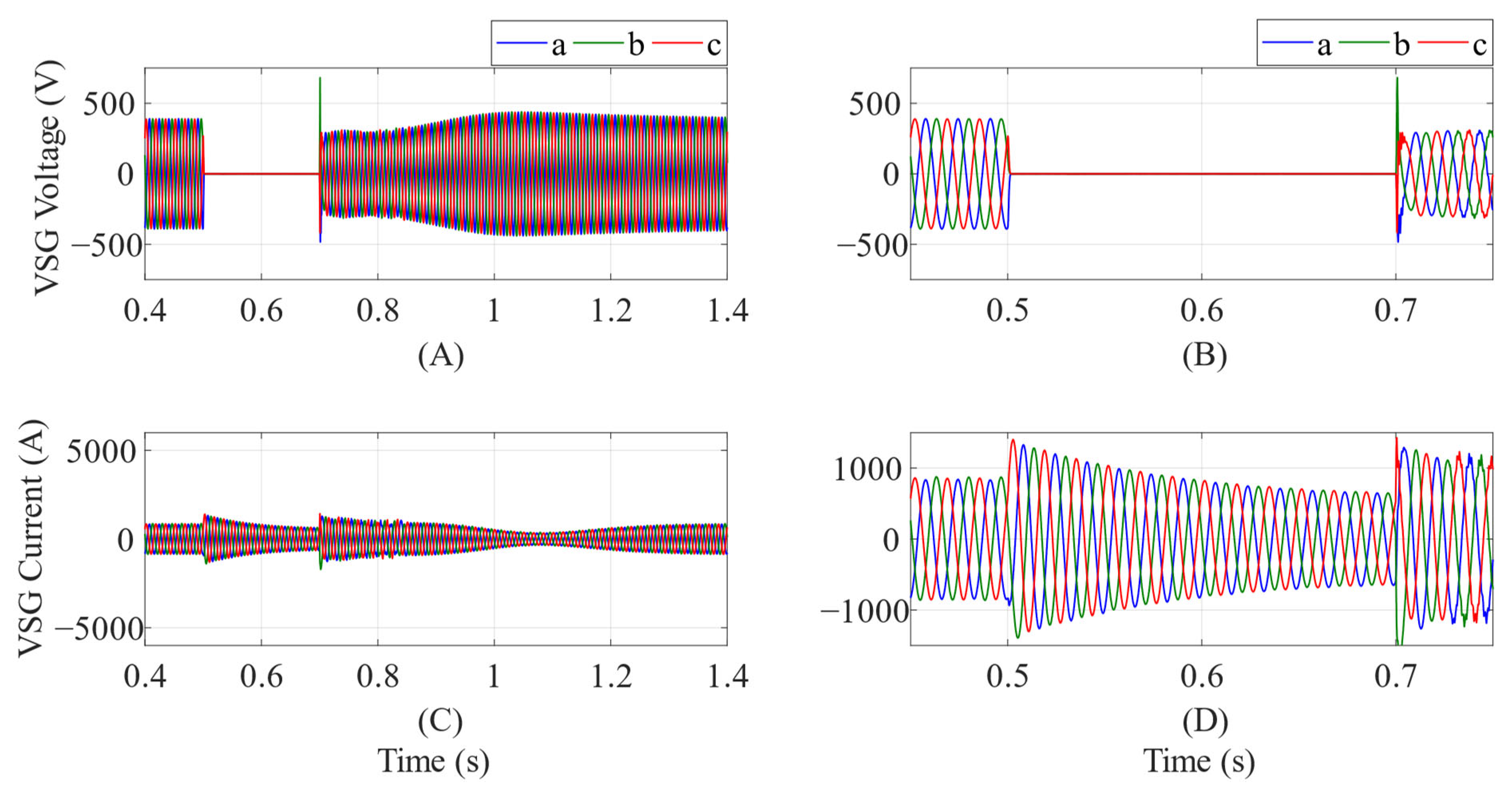 Energies 16 04680 g010