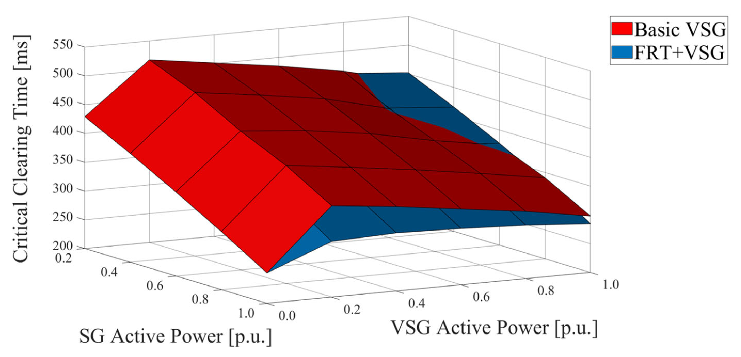 Energies 16 04680 g011