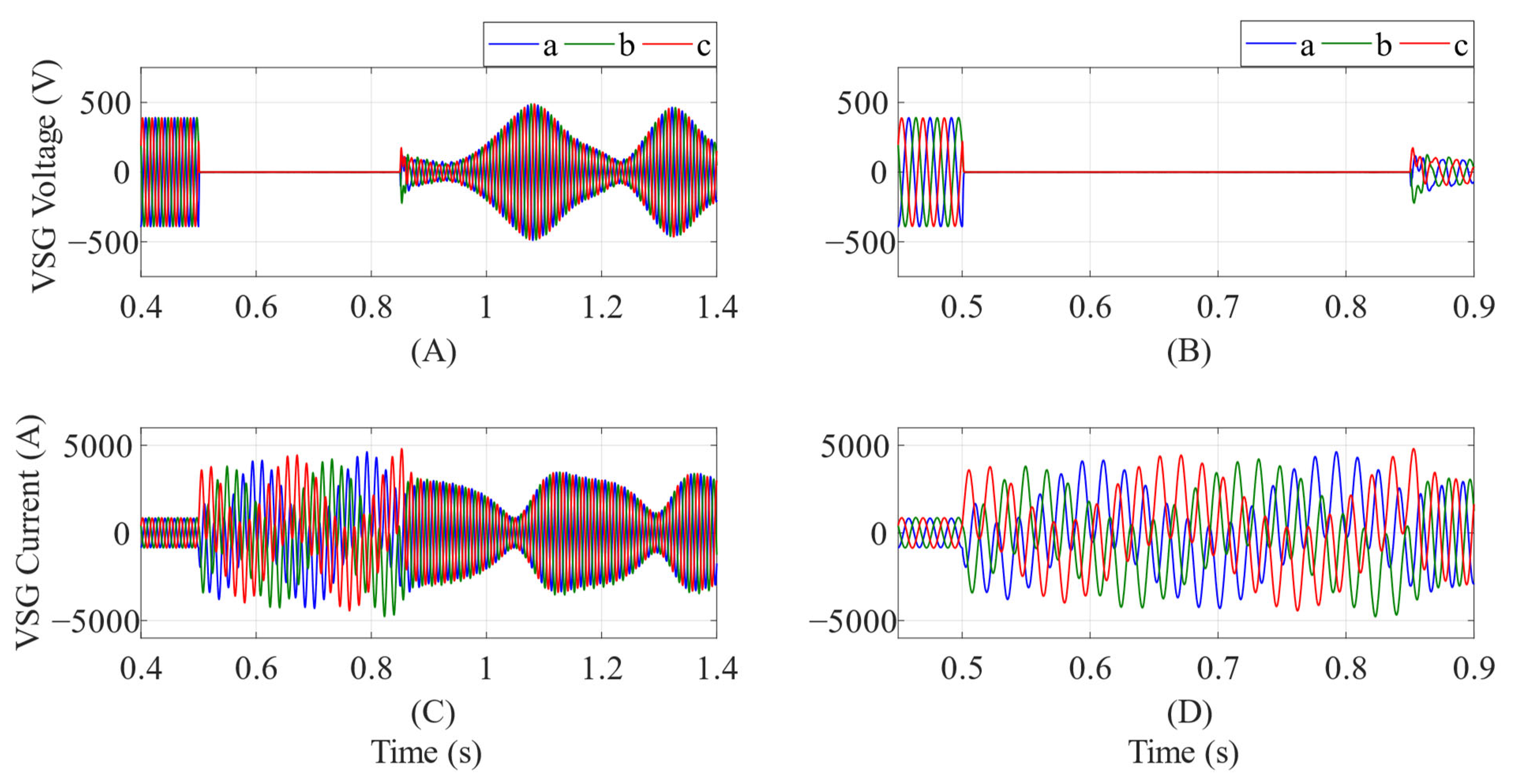 Energies 16 04680 g012