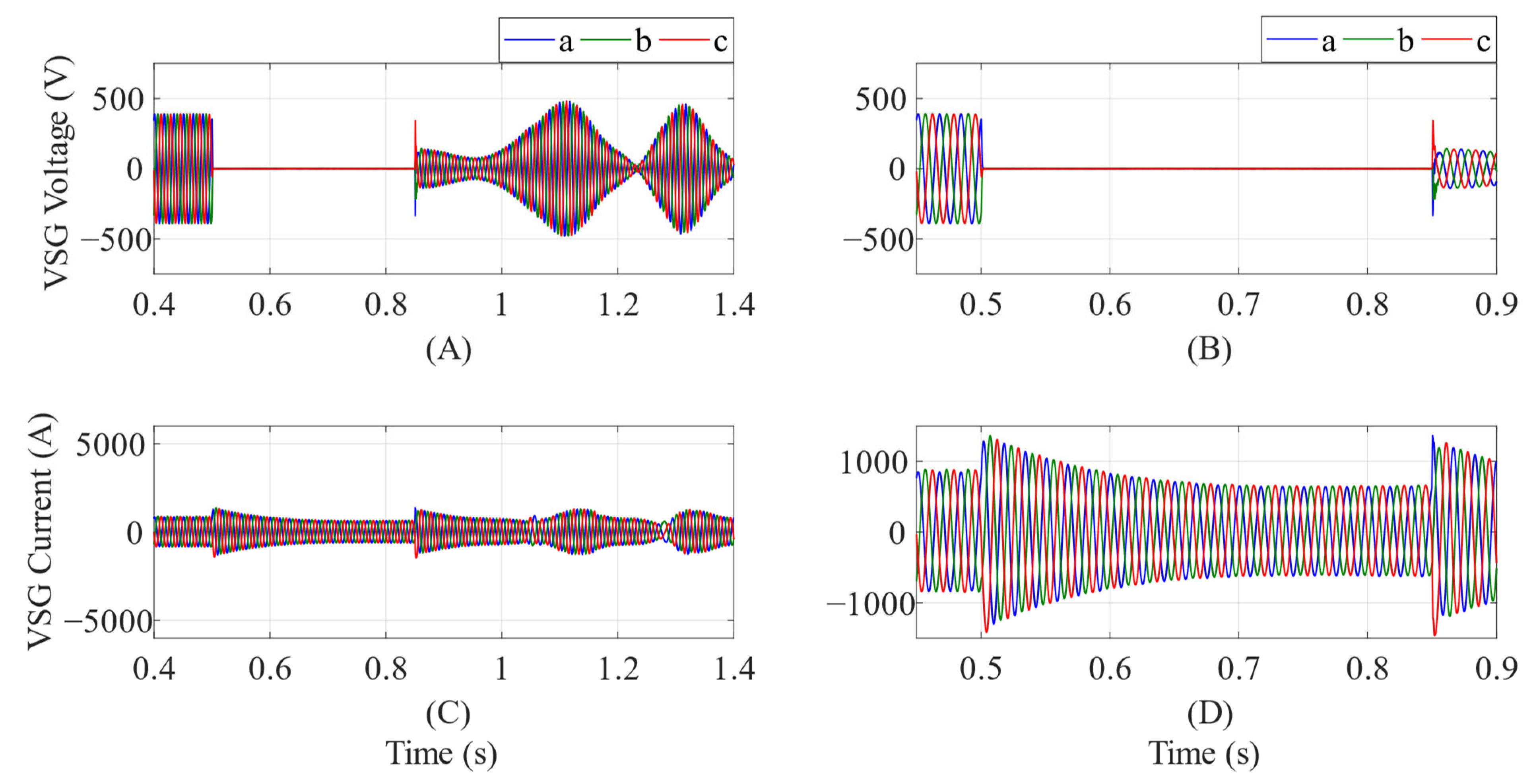 Energies 16 04680 g013