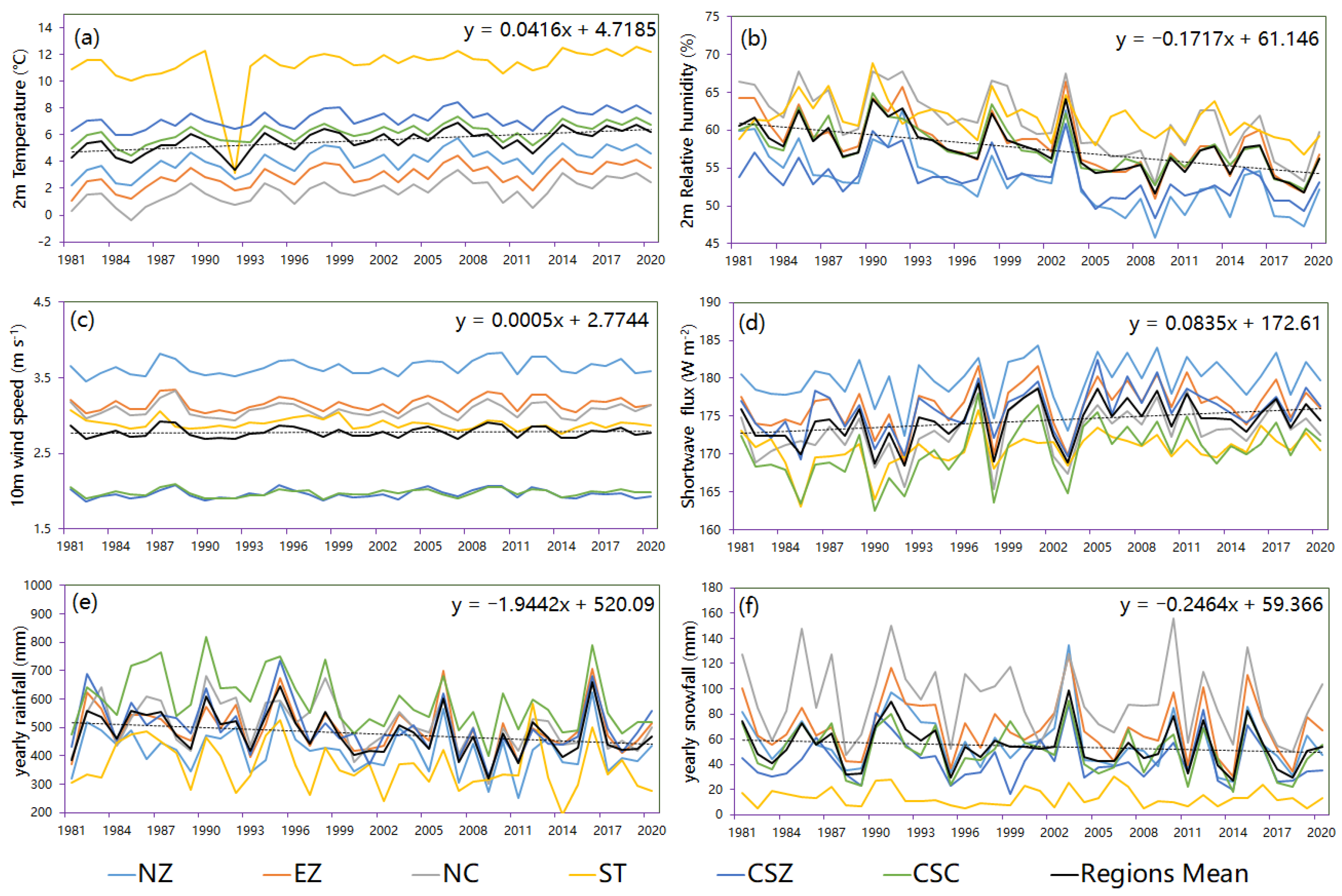 Energies 16 04685 g003