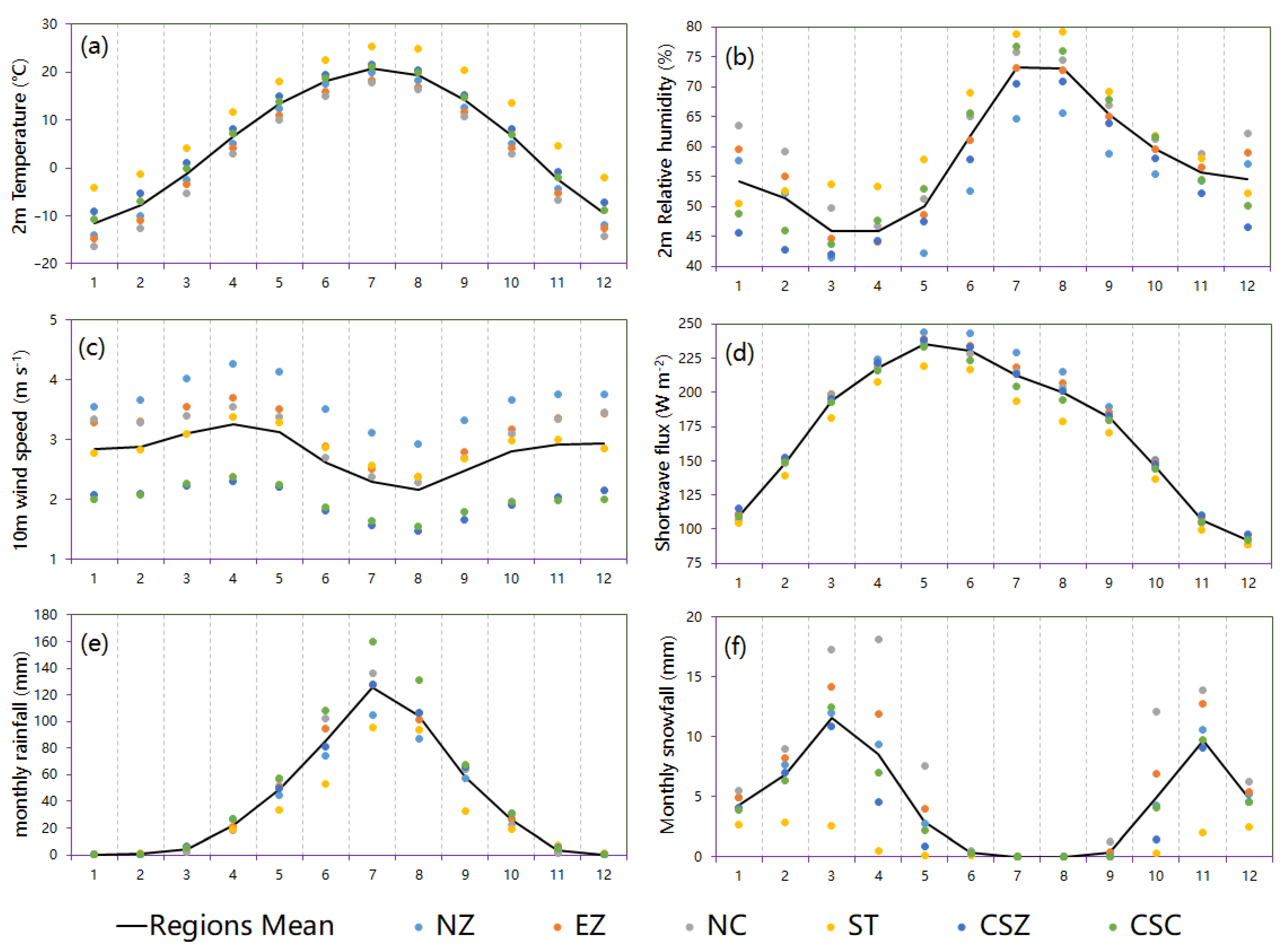 Energies 16 04685 g004