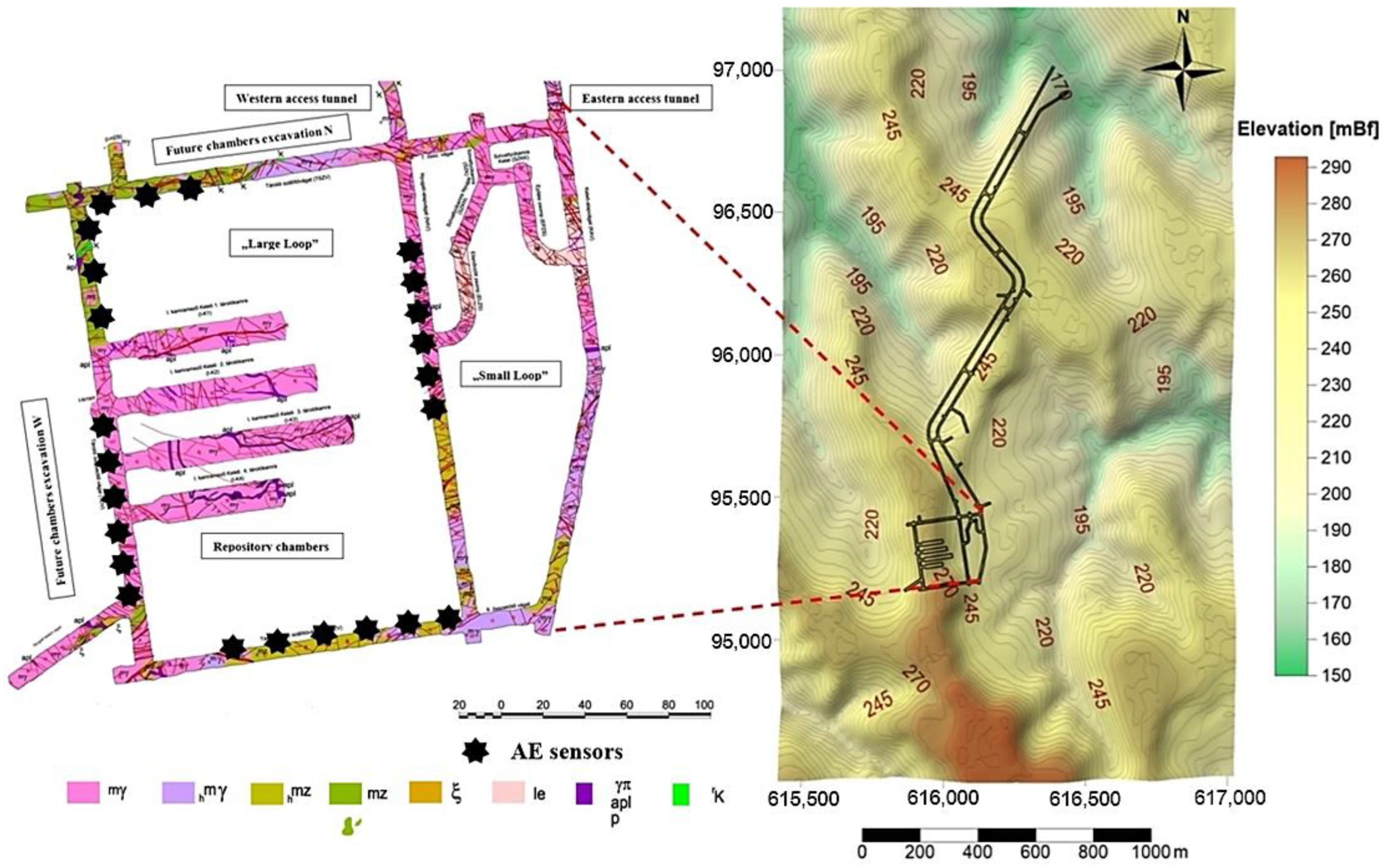 Energies 16 04686 g001