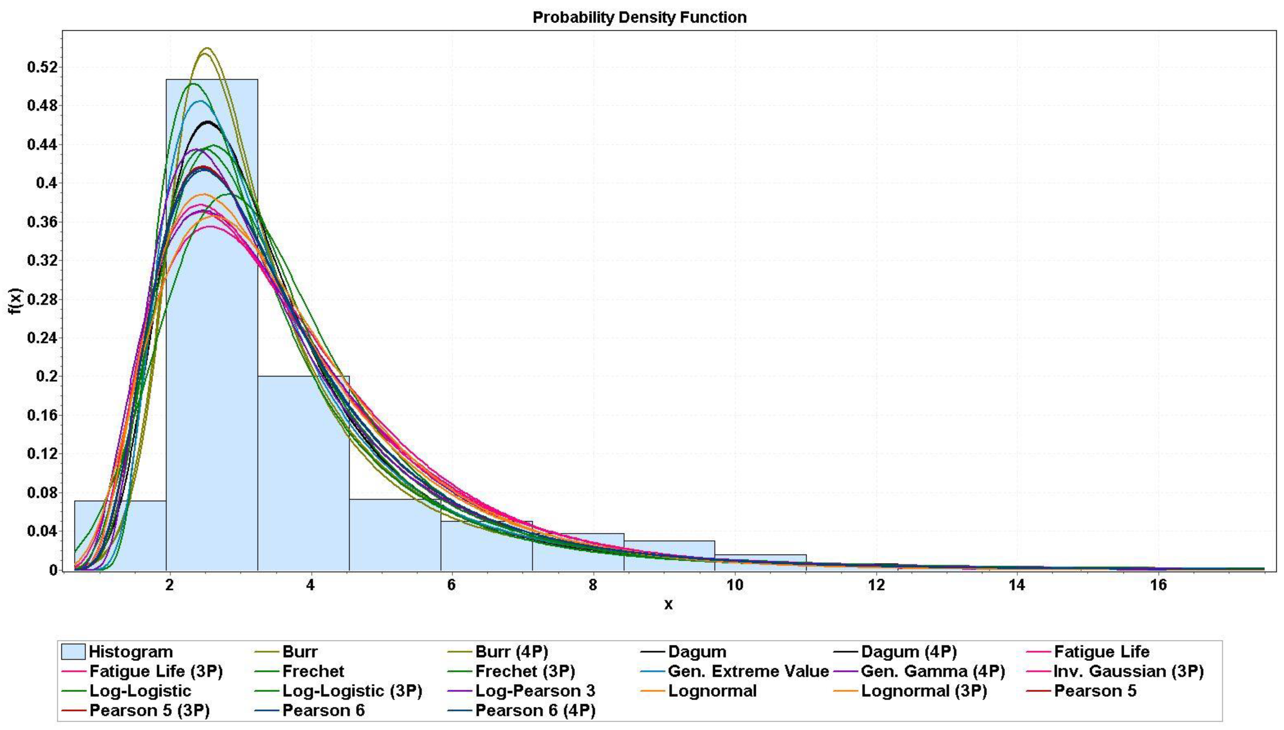 Energies 16 04686 g009
