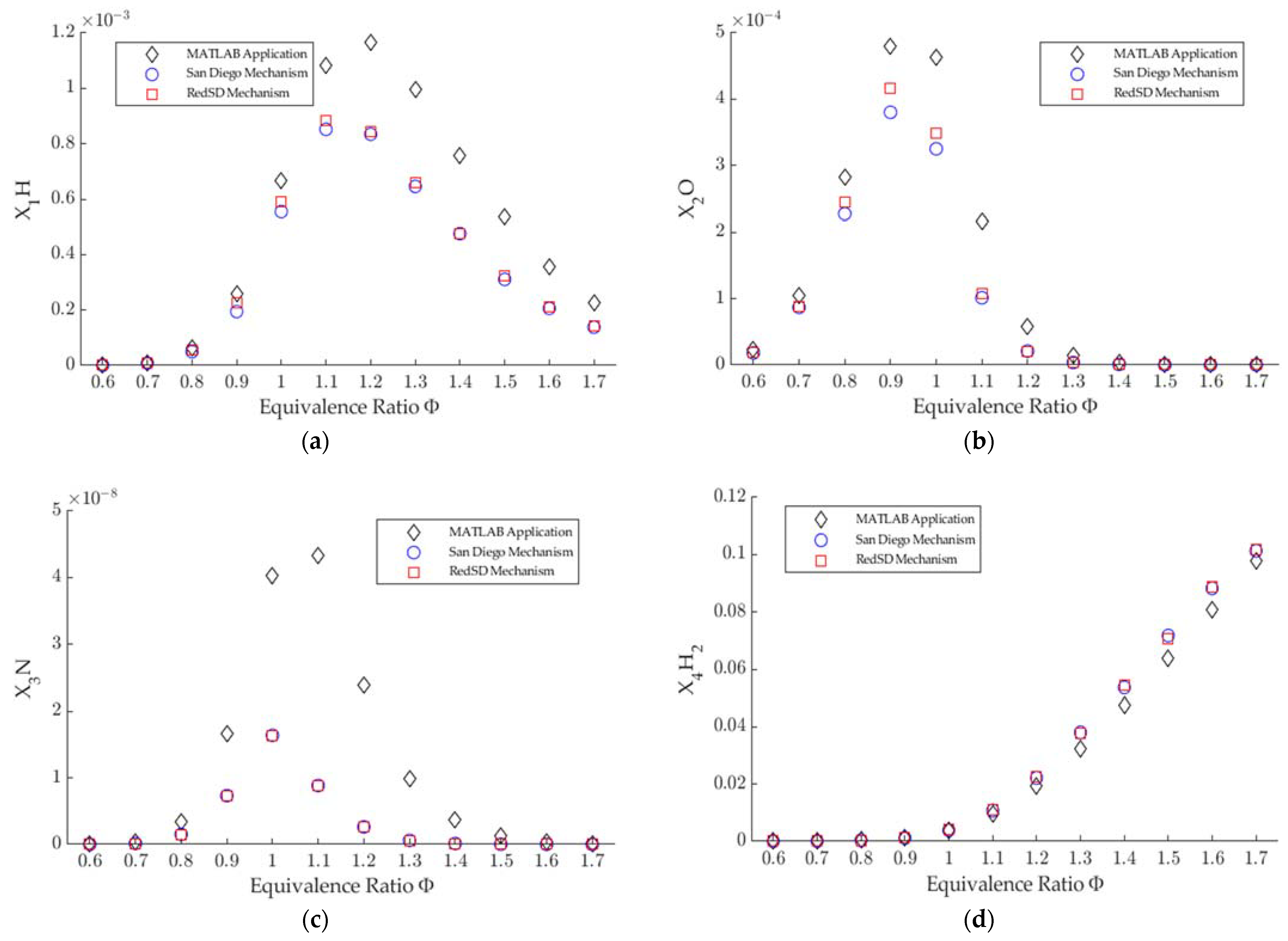 Energies 16 04688 g005a 550