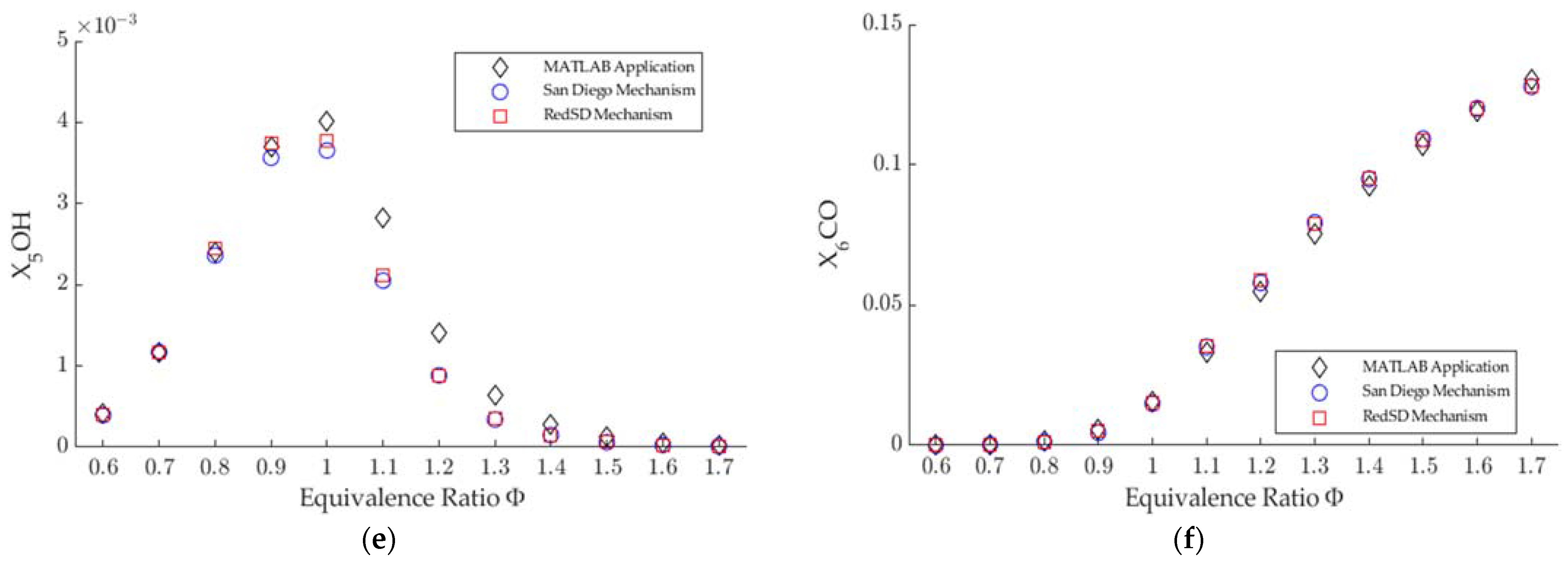 Energies 16 04688 g005b 550