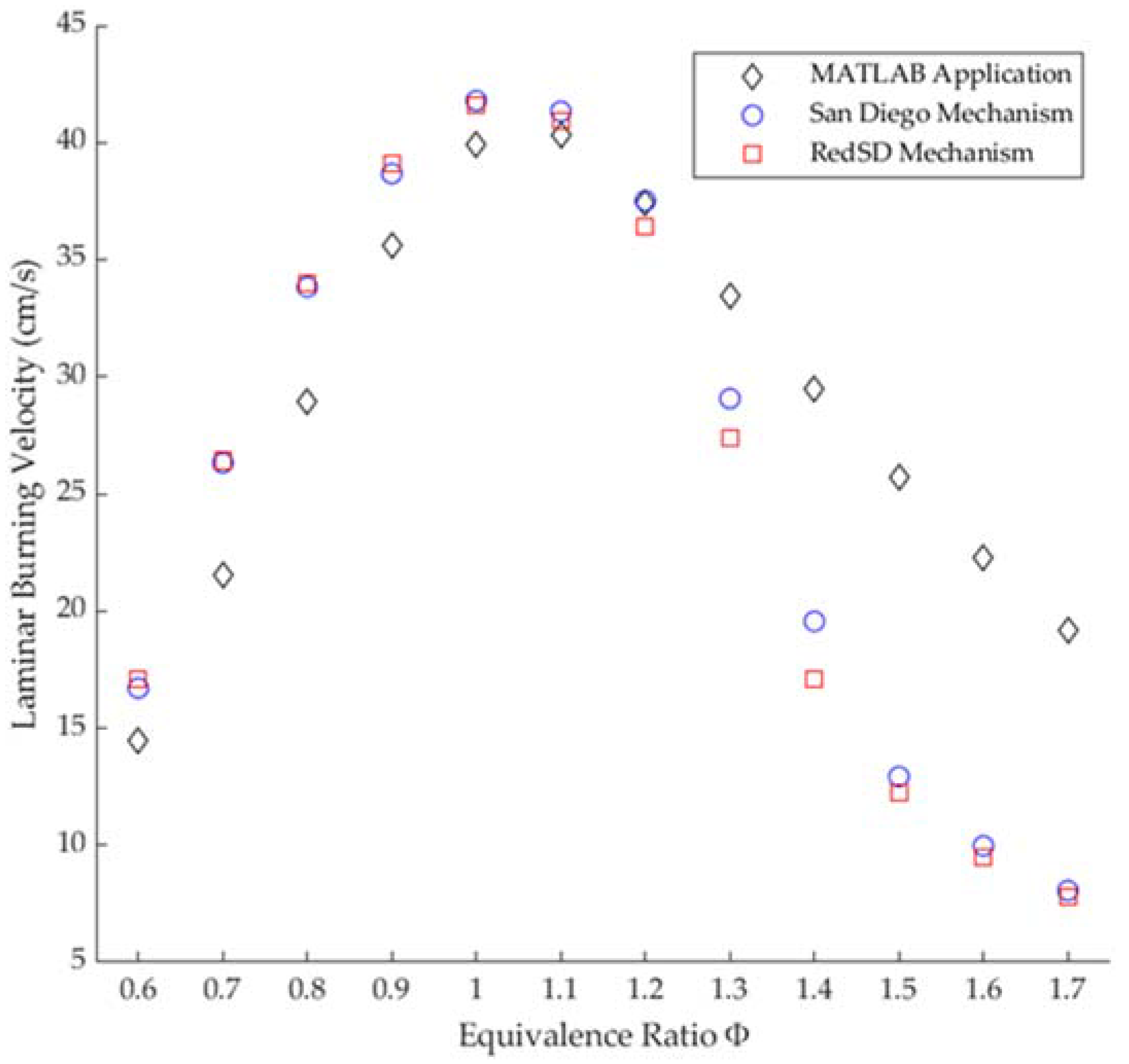 Energies 16 04688 g008 550