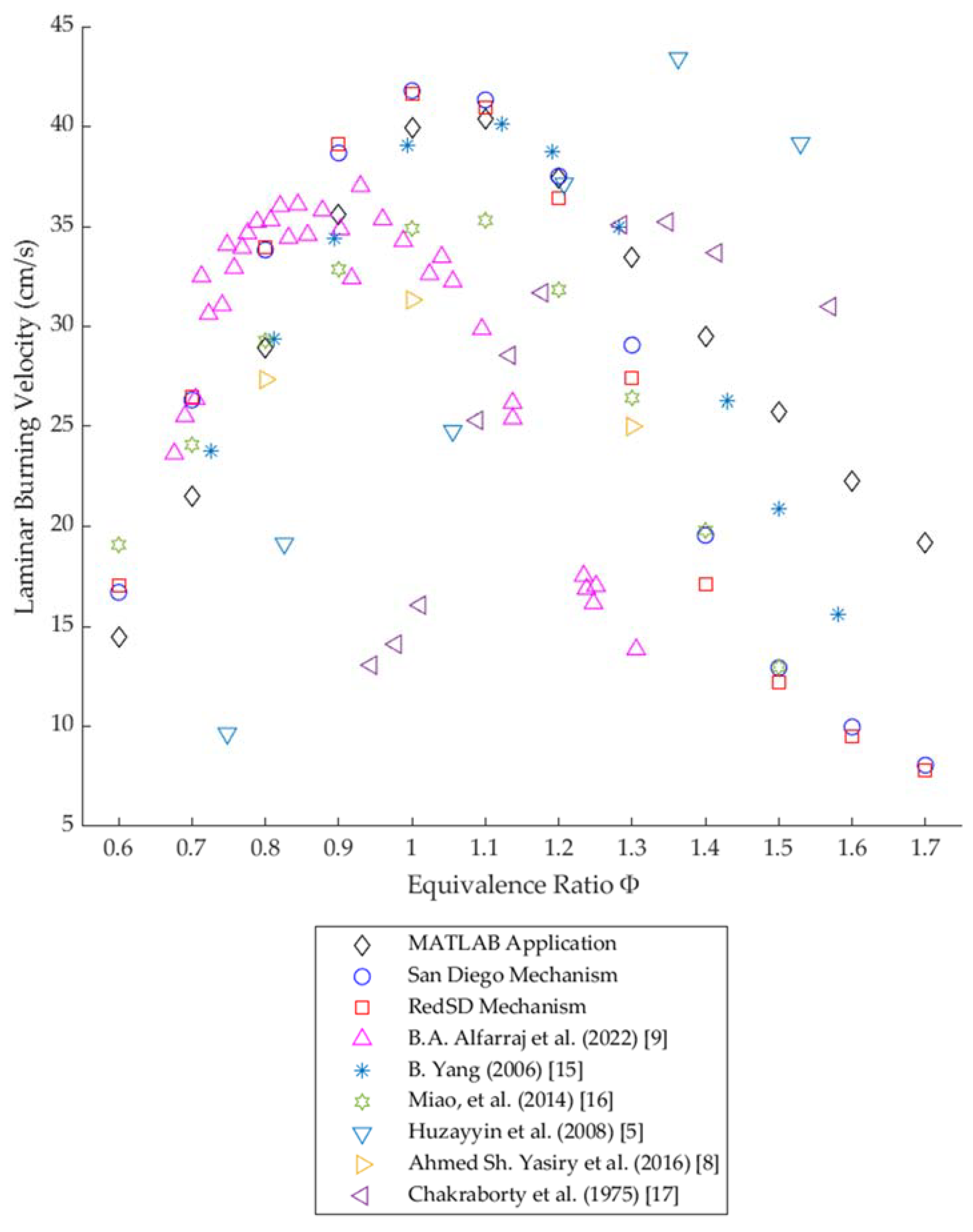 Energies 16 04688 g009 550