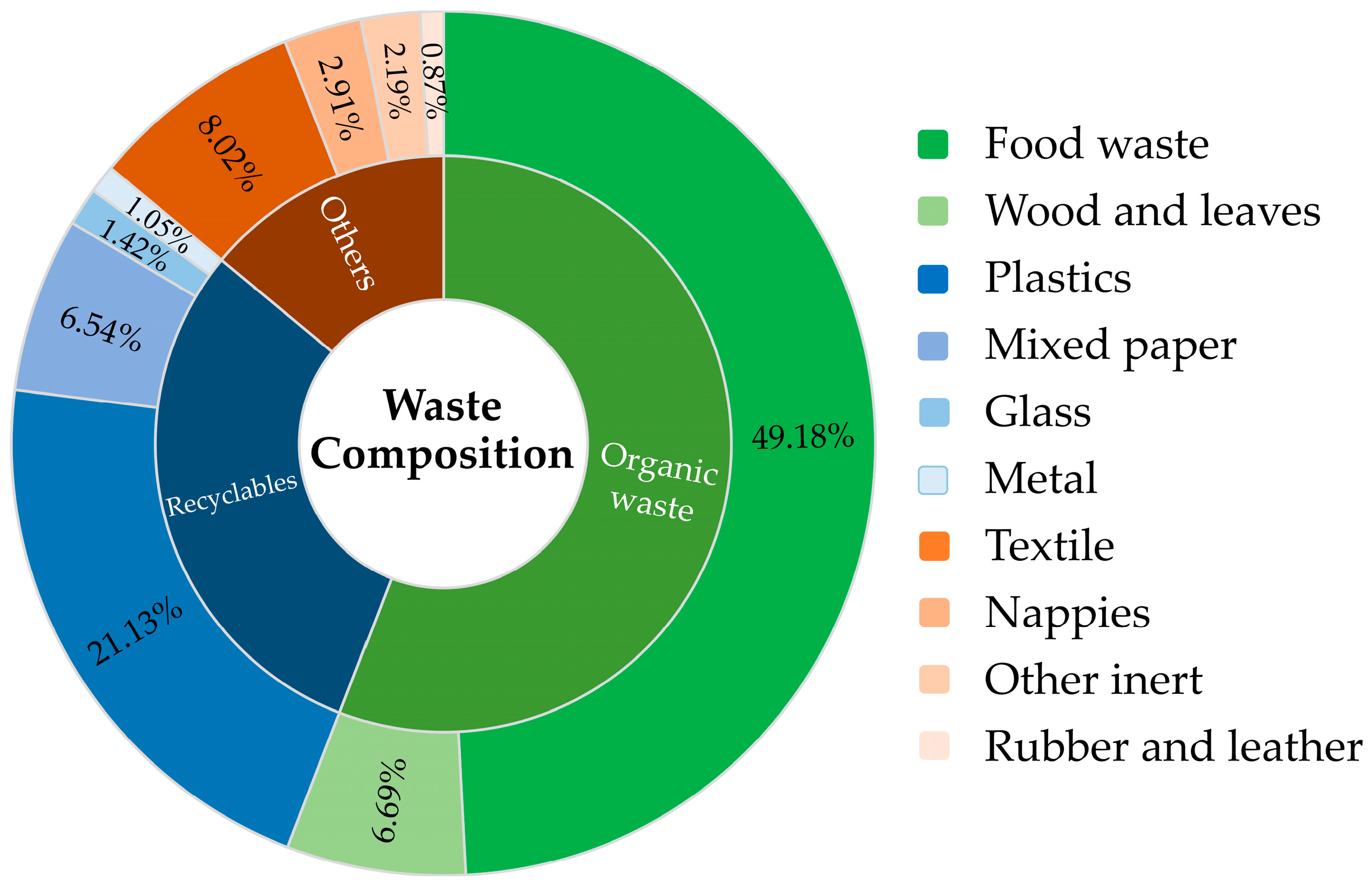 Energies 16 04689 g002