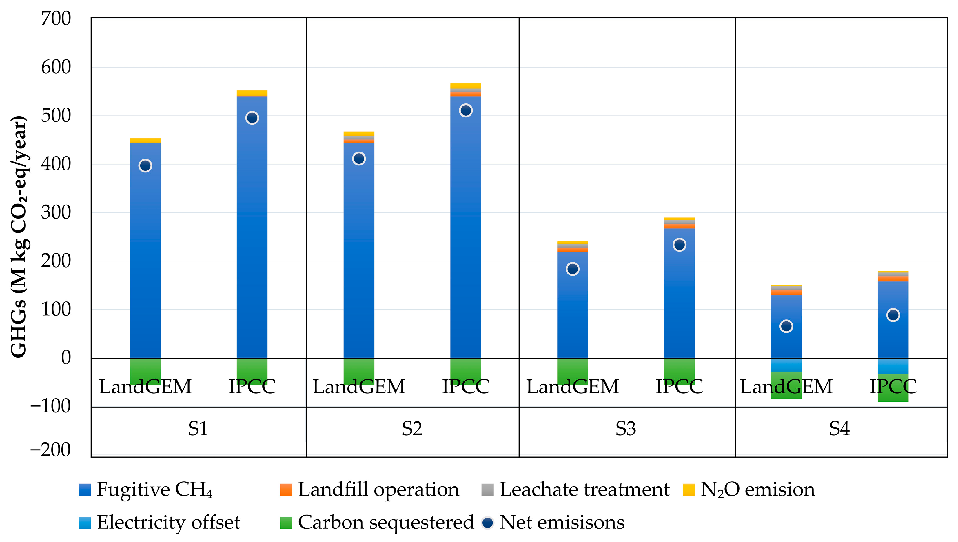 Energies 16 04689 g005