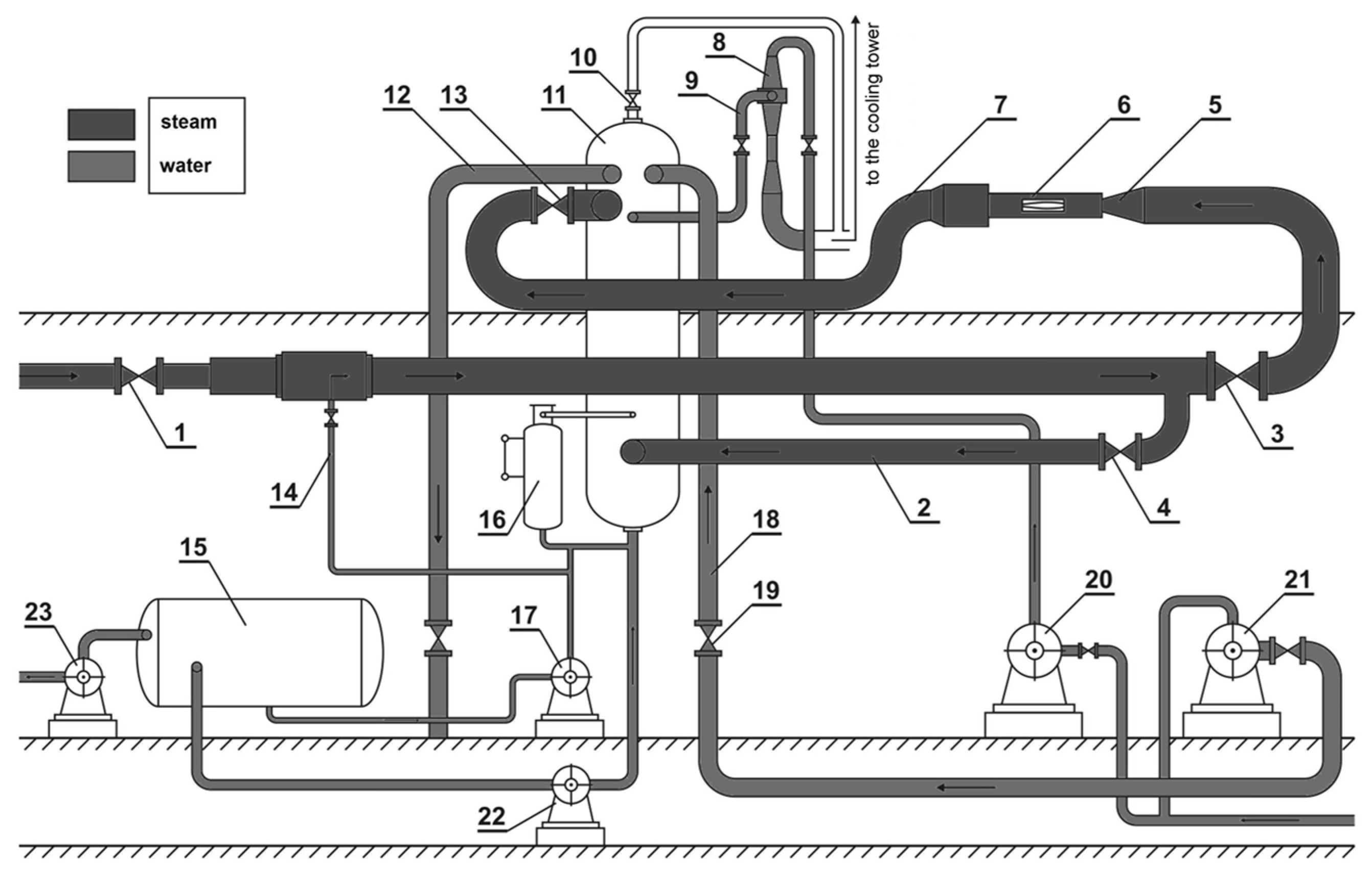 Energies 16 04690 g001