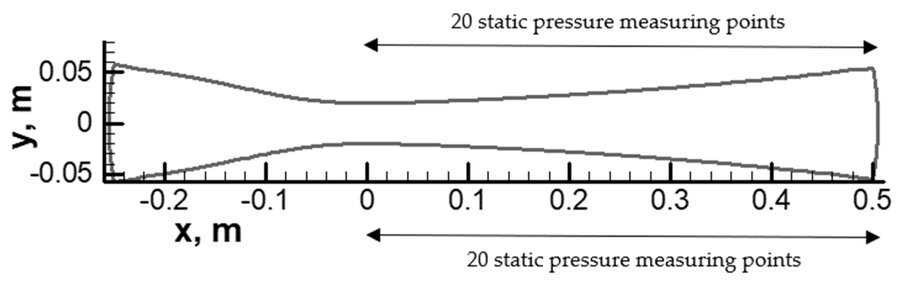 Energies 16 04690 g005