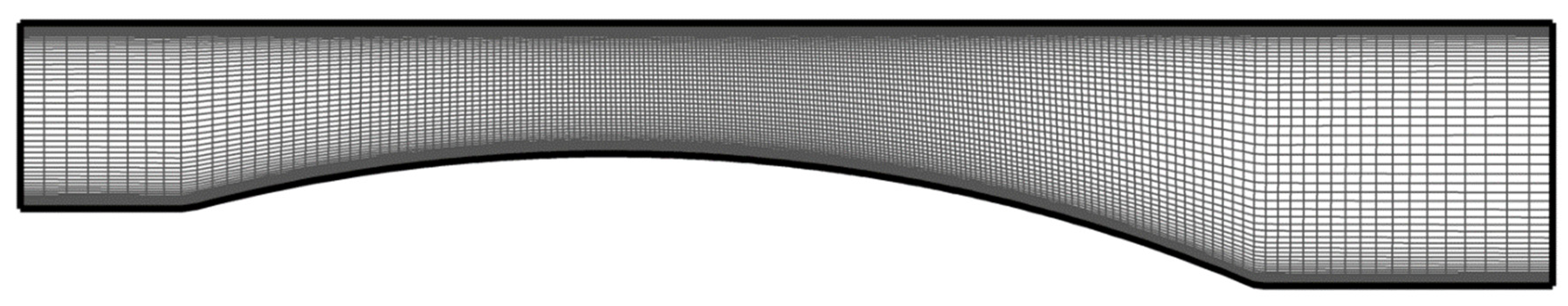 Energies 16 04690 g006