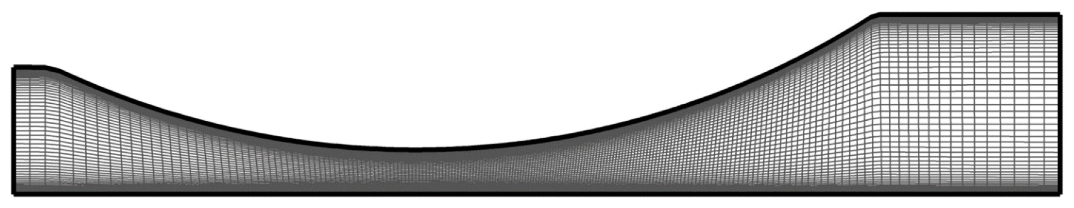 Energies 16 04690 g007