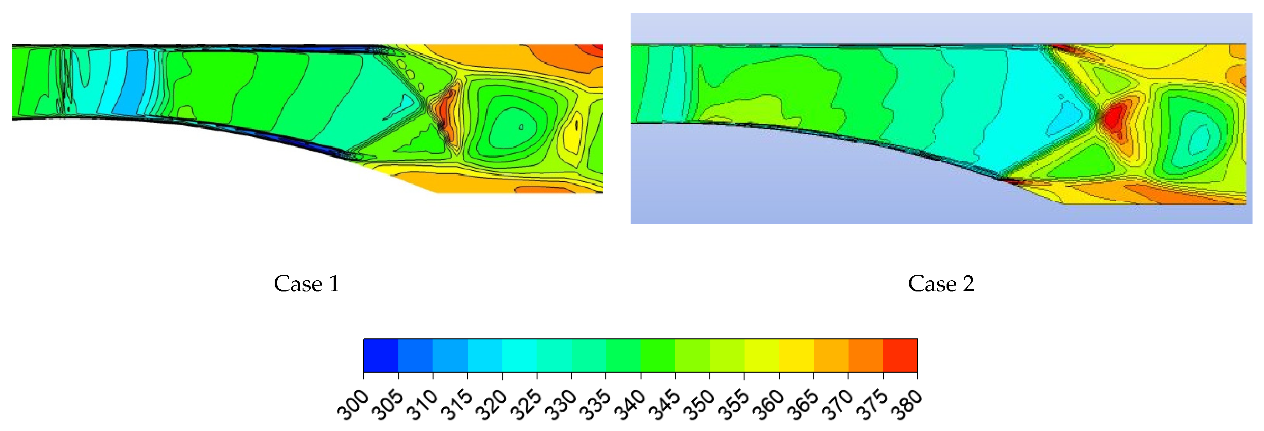 Energies 16 04690 g011