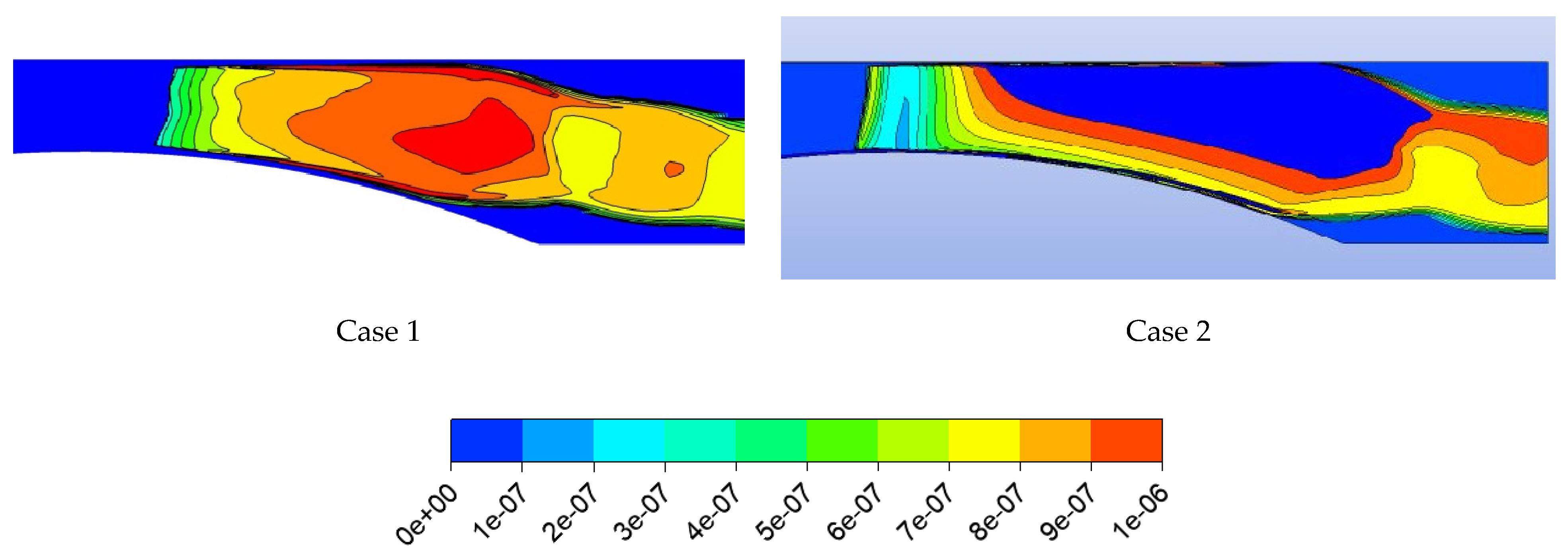 Energies 16 04690 g013