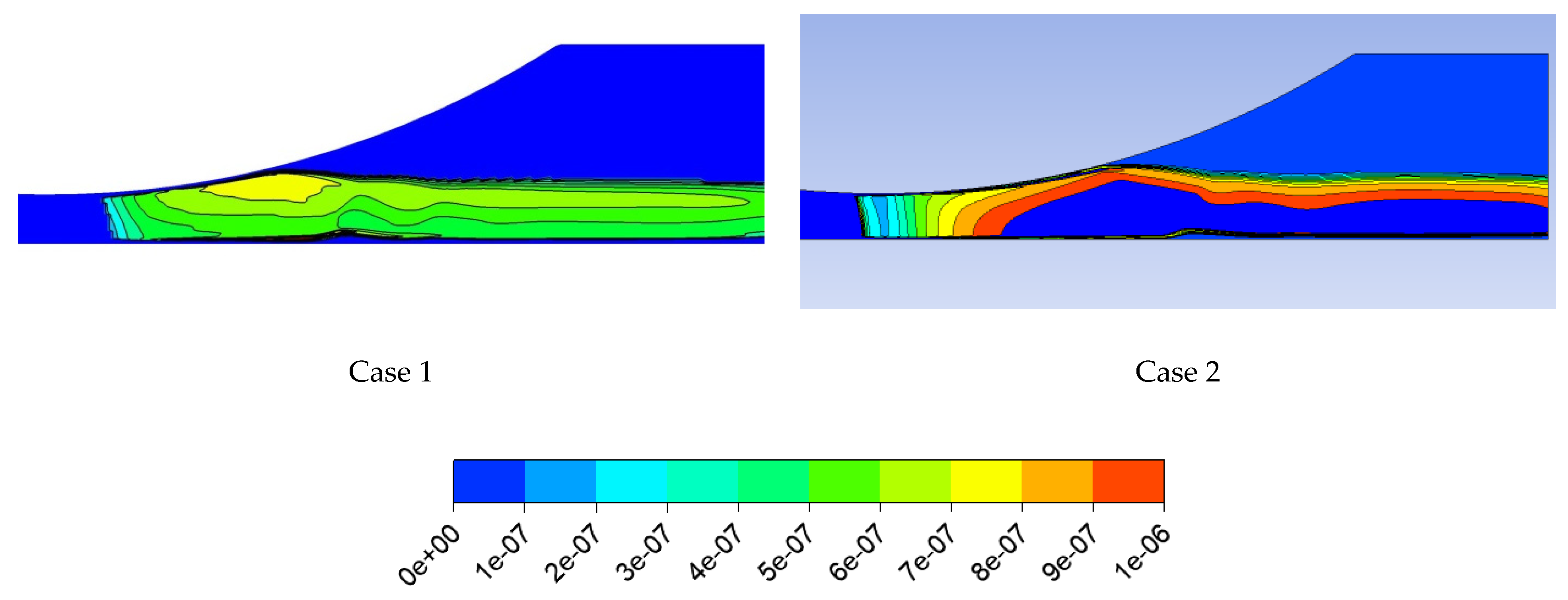 Energies 16 04690 g019