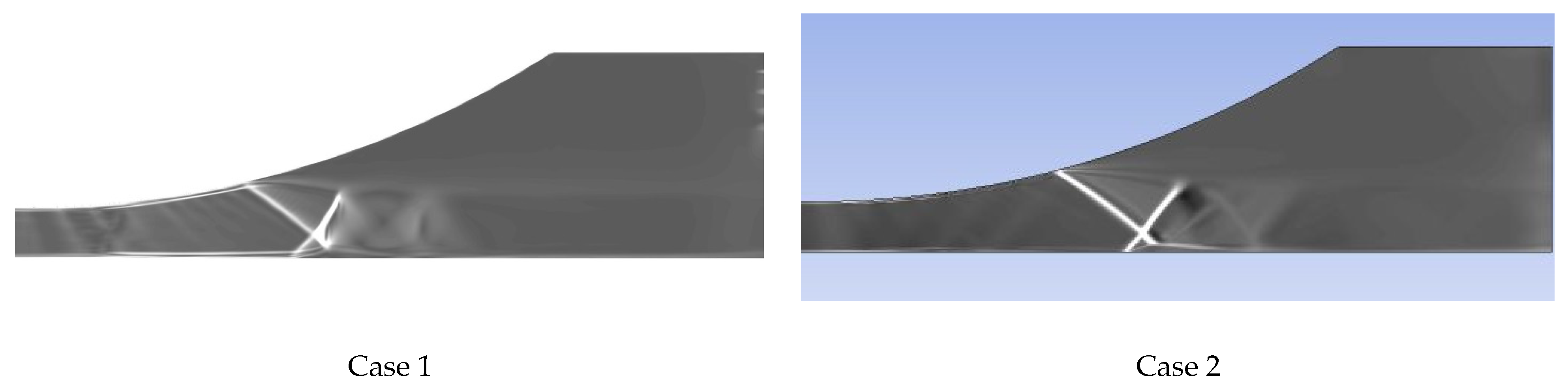 Energies 16 04690 g020