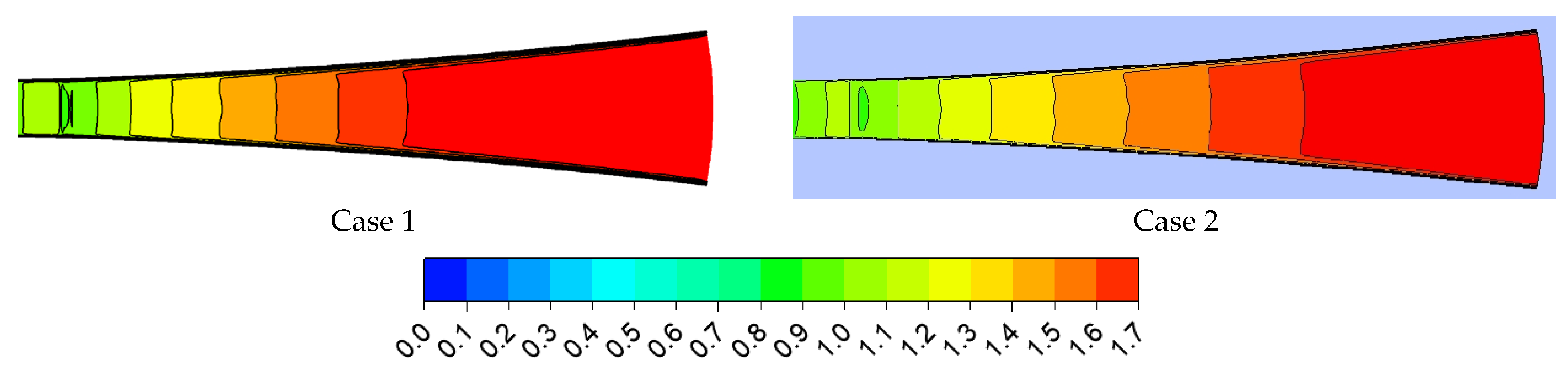 Energies 16 04690 g022