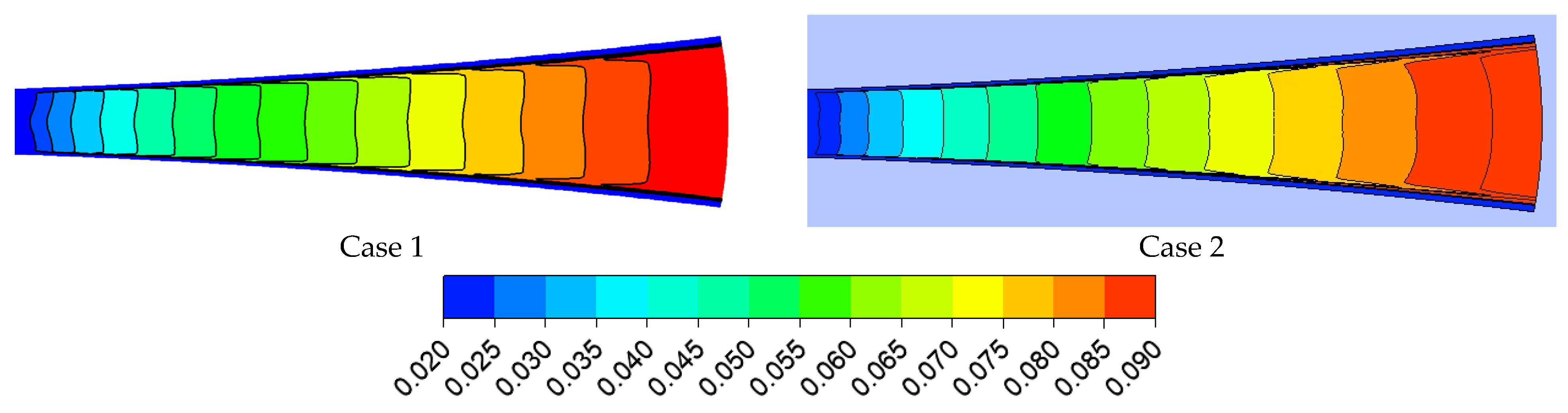 Energies 16 04690 g024