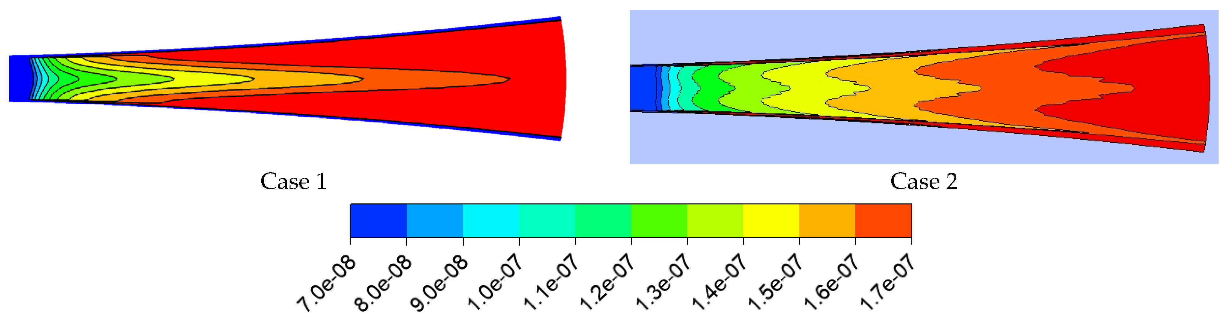 Energies 16 04690 g025
