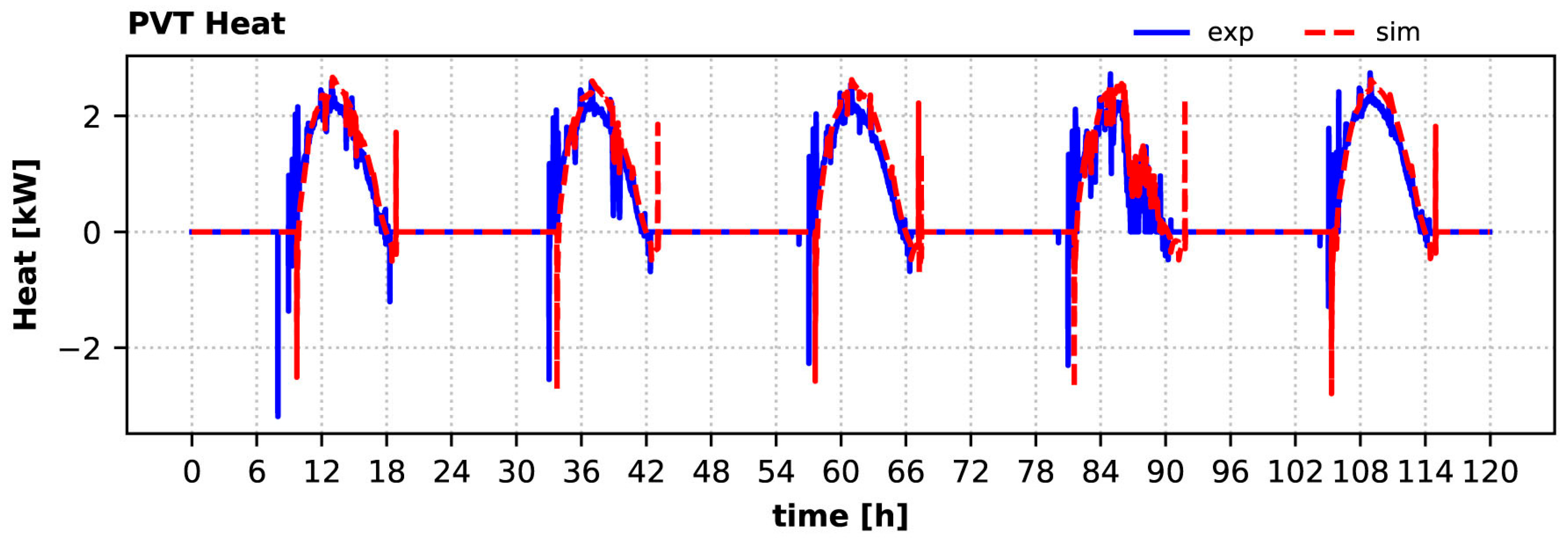 Energies 16 04691 g009