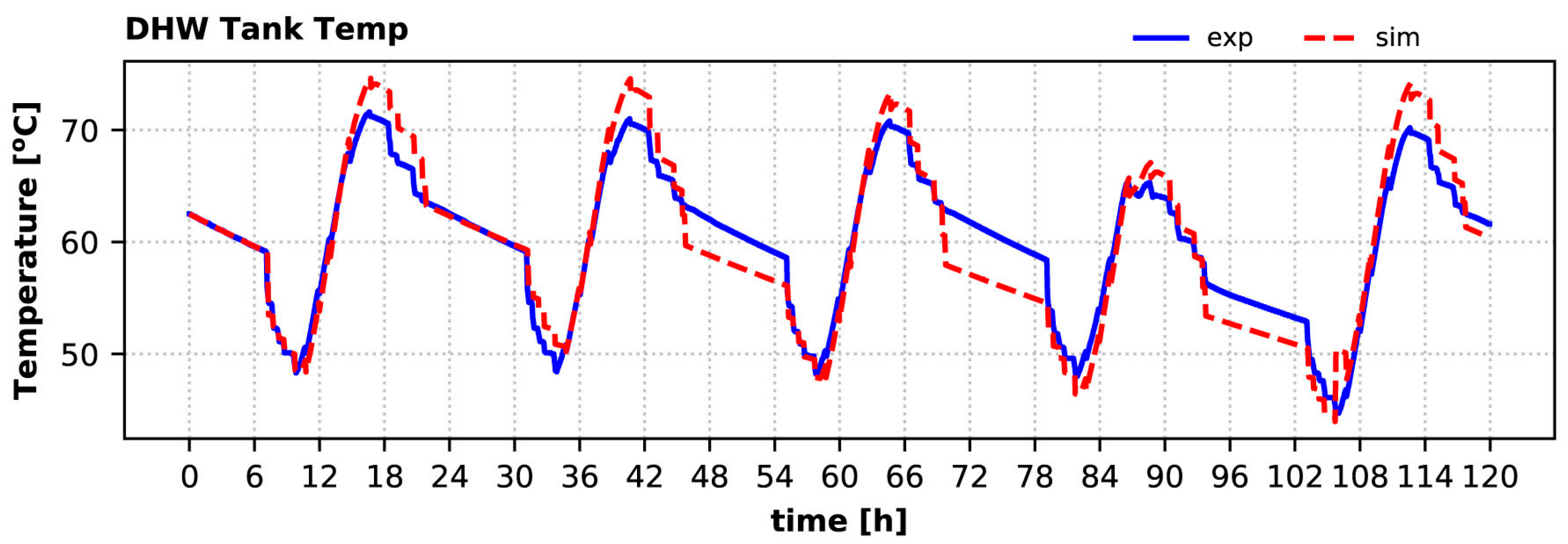 Energies 16 04691 g011