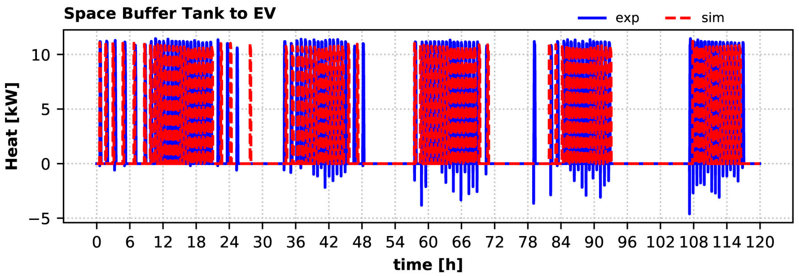 Energies 16 04691 g012