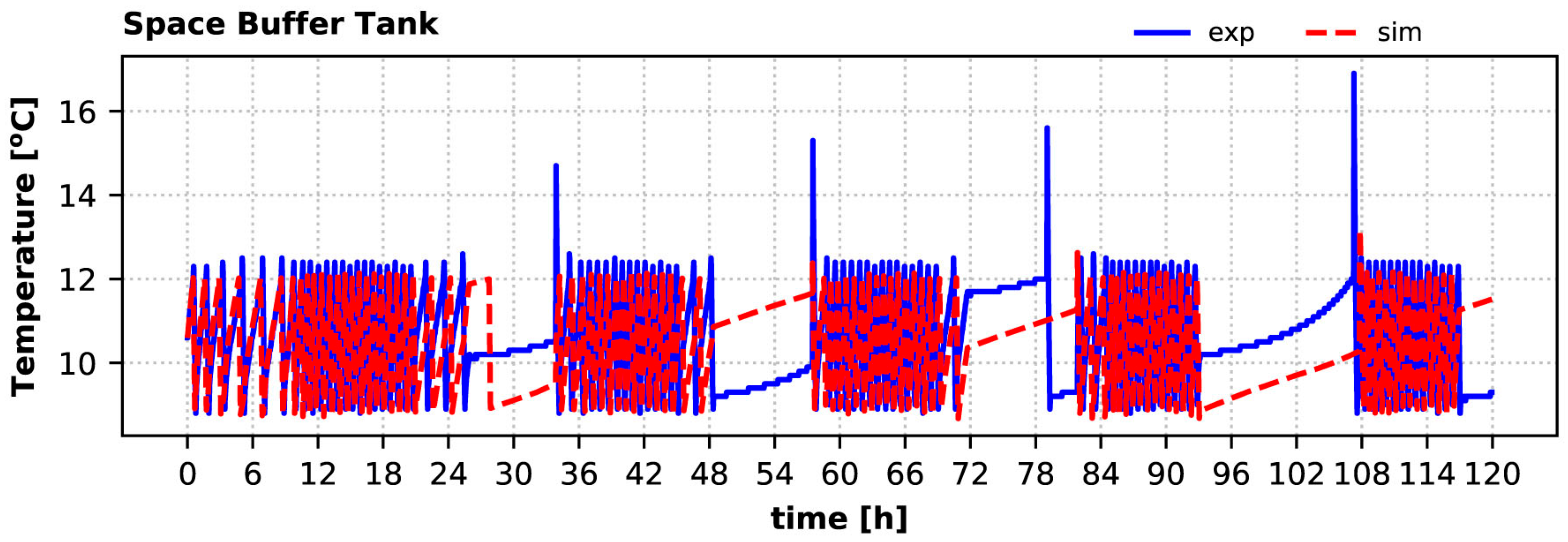 Energies 16 04691 g013